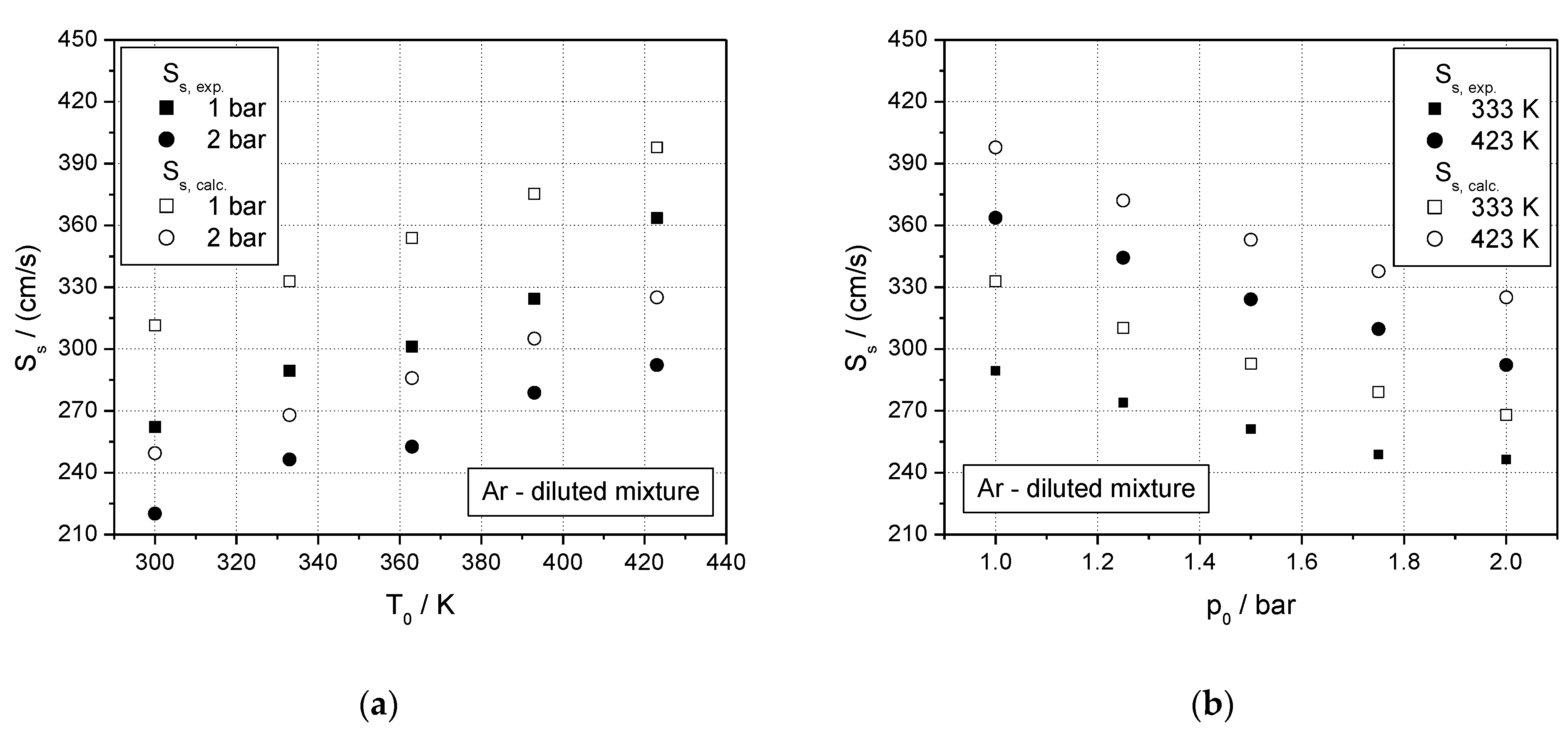 Processes 09 00997 g005 Processes 09 00997 g005