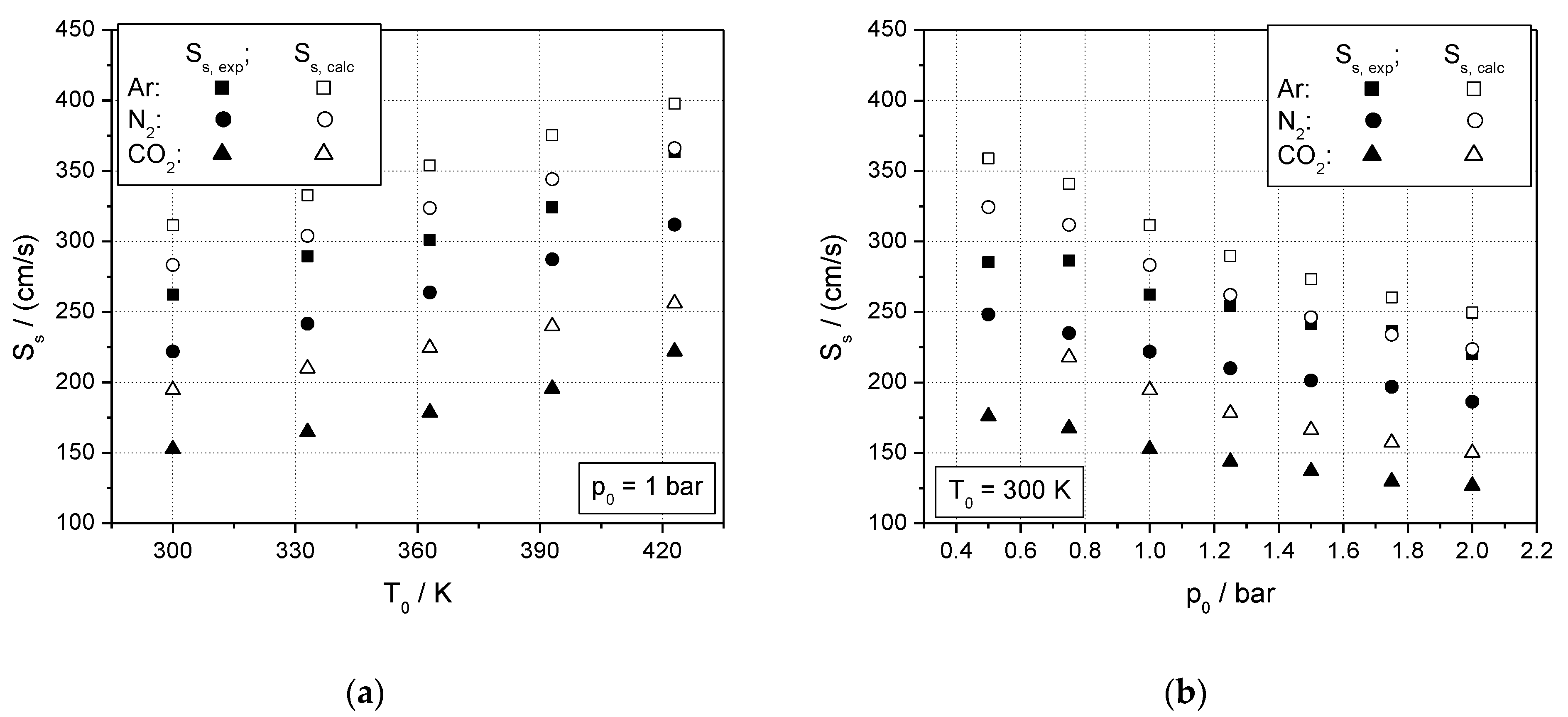 Processes 09 00997 g006 Processes 09 00997 g006