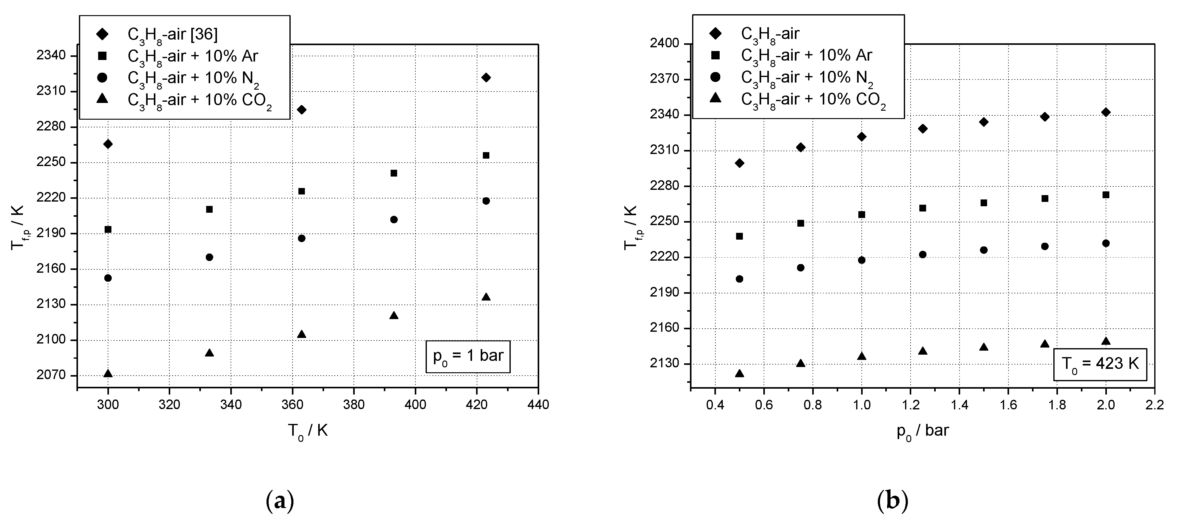 Processes 09 00997 g007 Processes 09 00997 g007