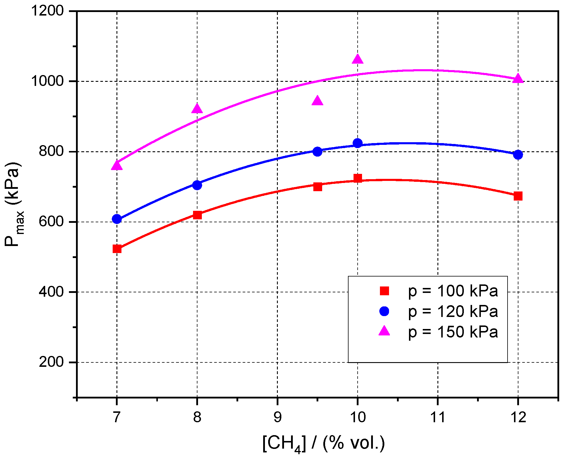 Processes 09 00998 g008