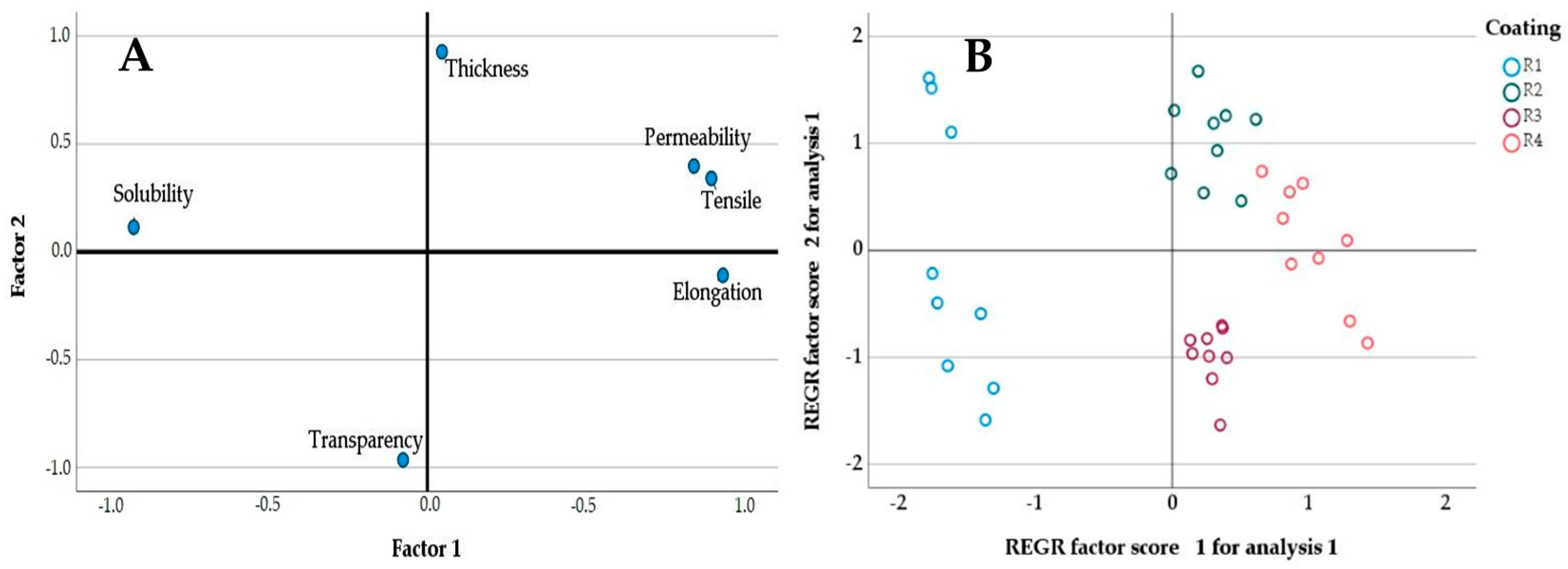 Processes 09 00999 g001