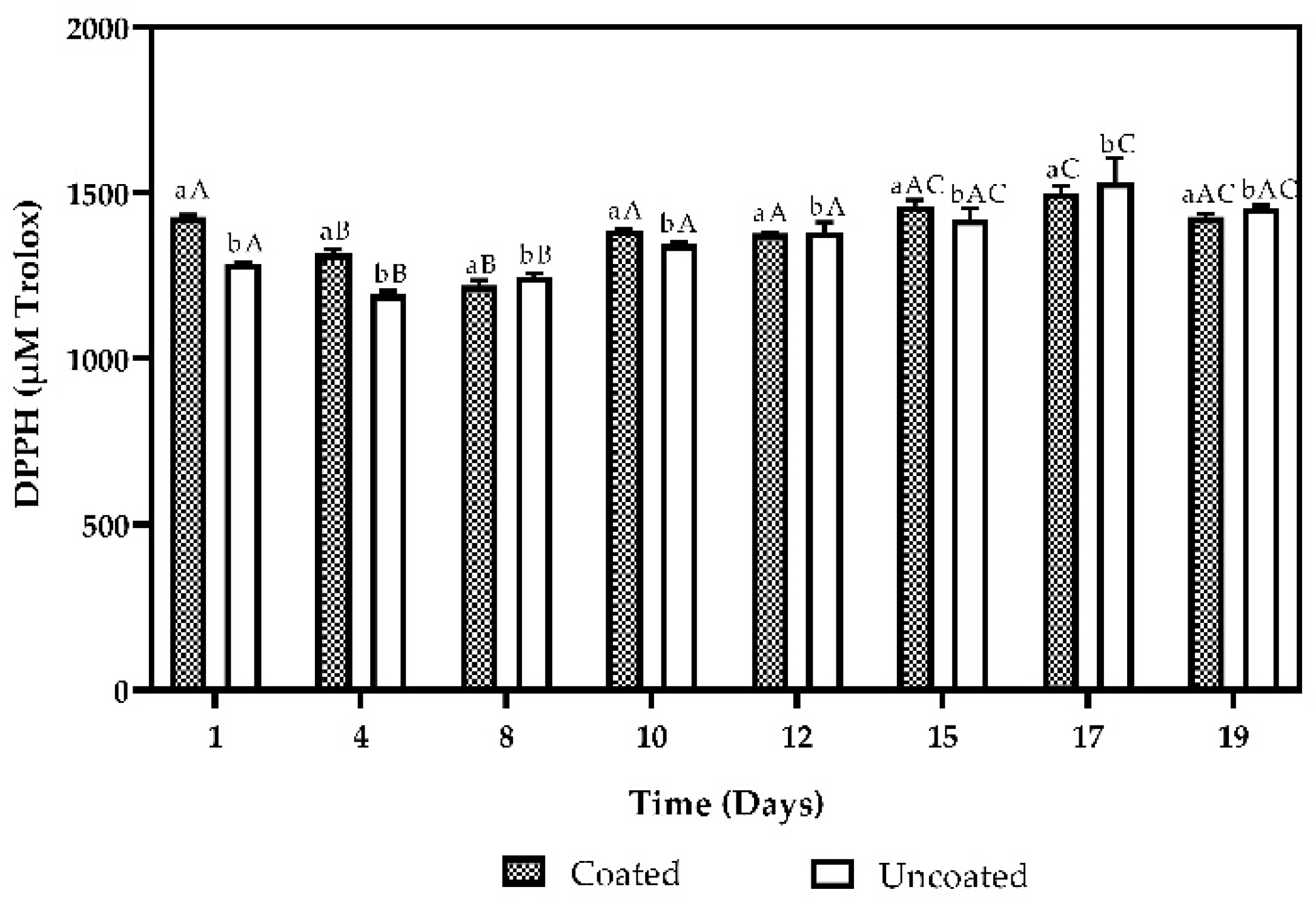 Processes 09 00999 g005