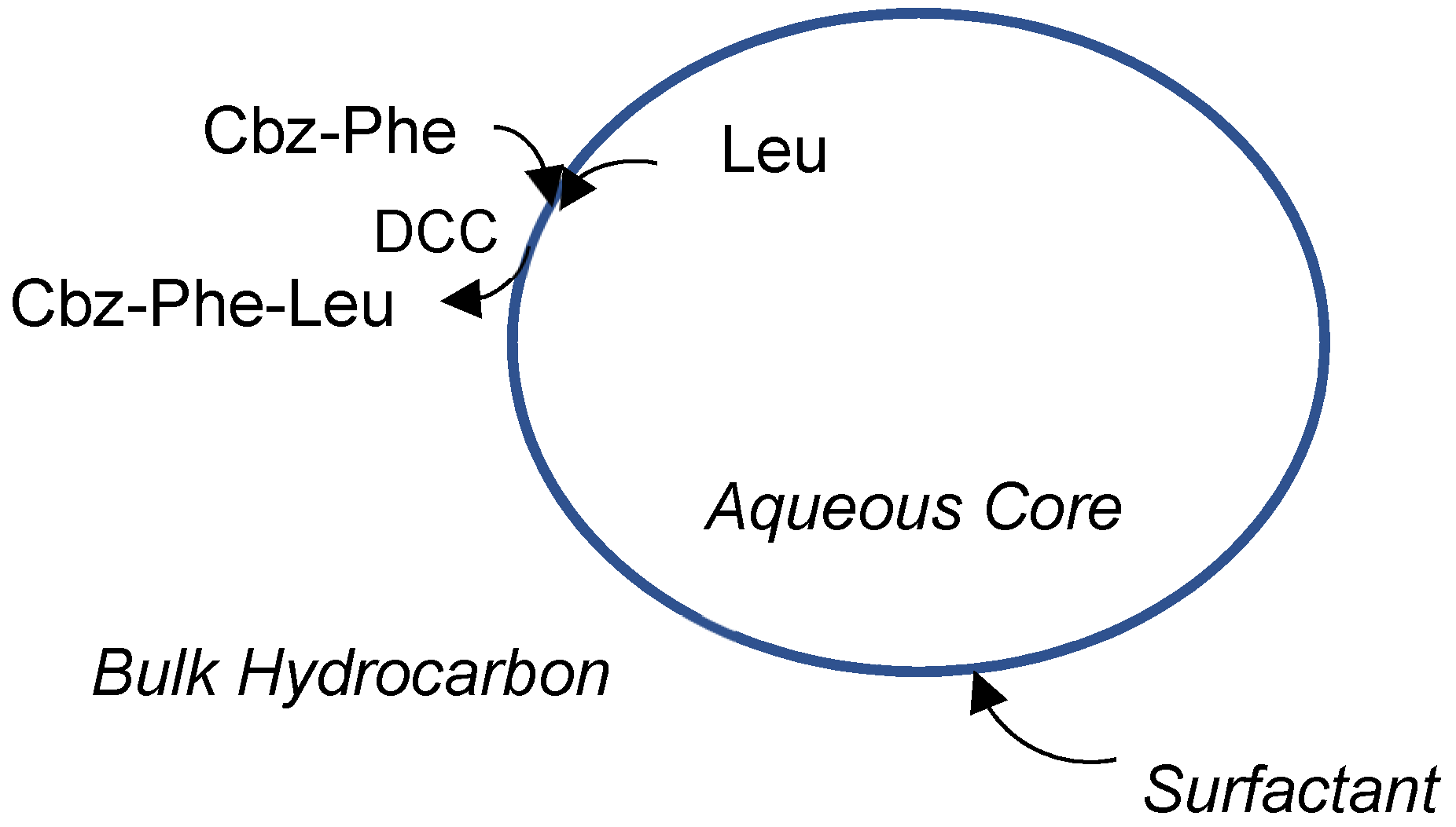 Processes 09 01003 g001