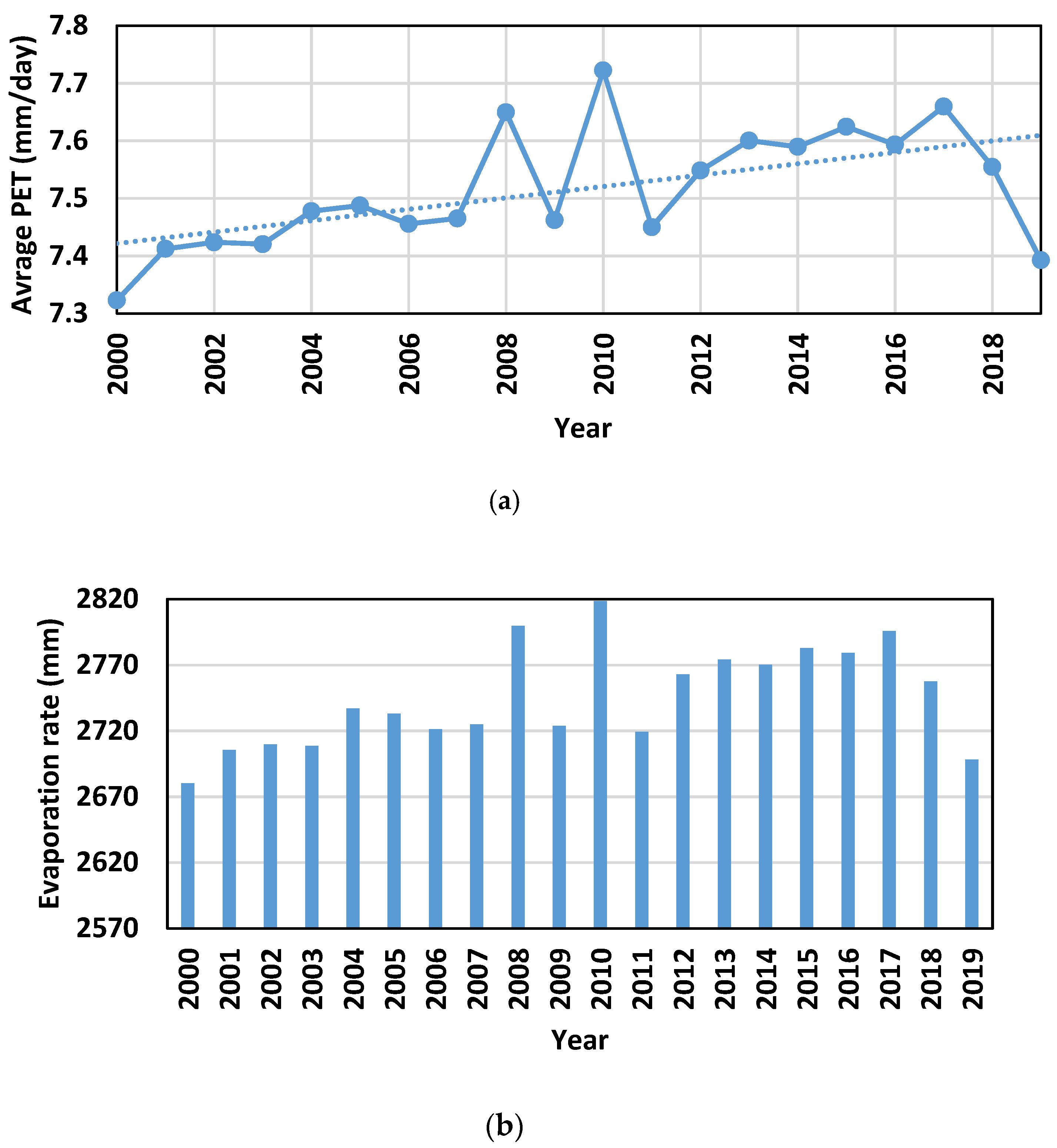 Processes 09 01005 g003 Processes 09 01005 g003
