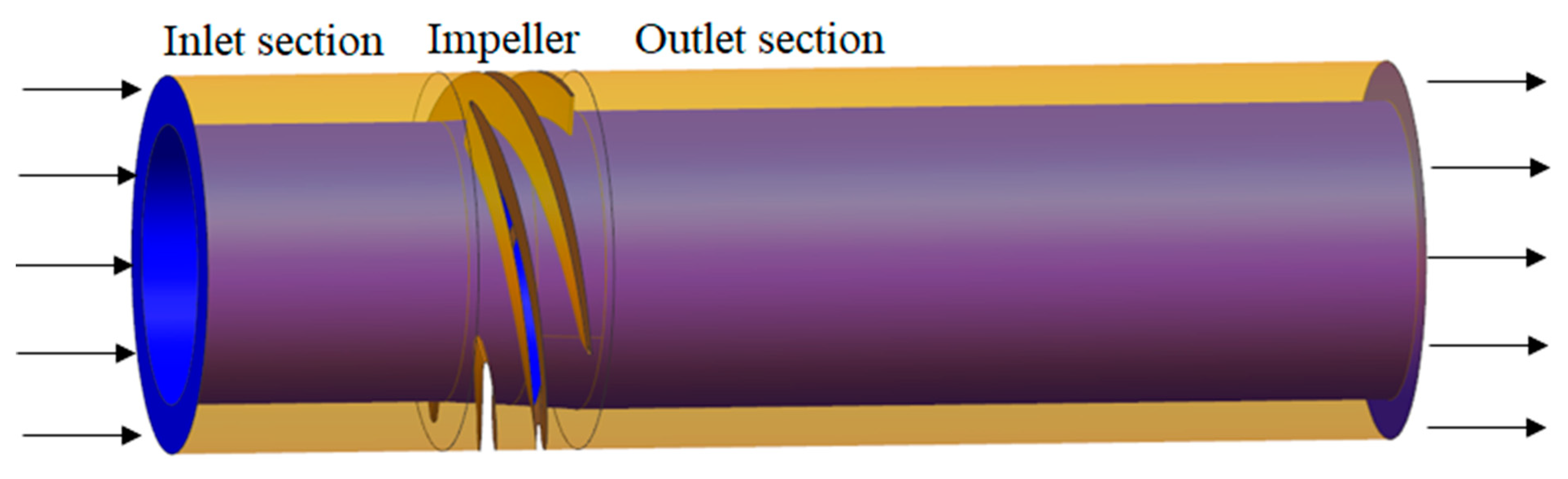 Processes 09 01006 g001