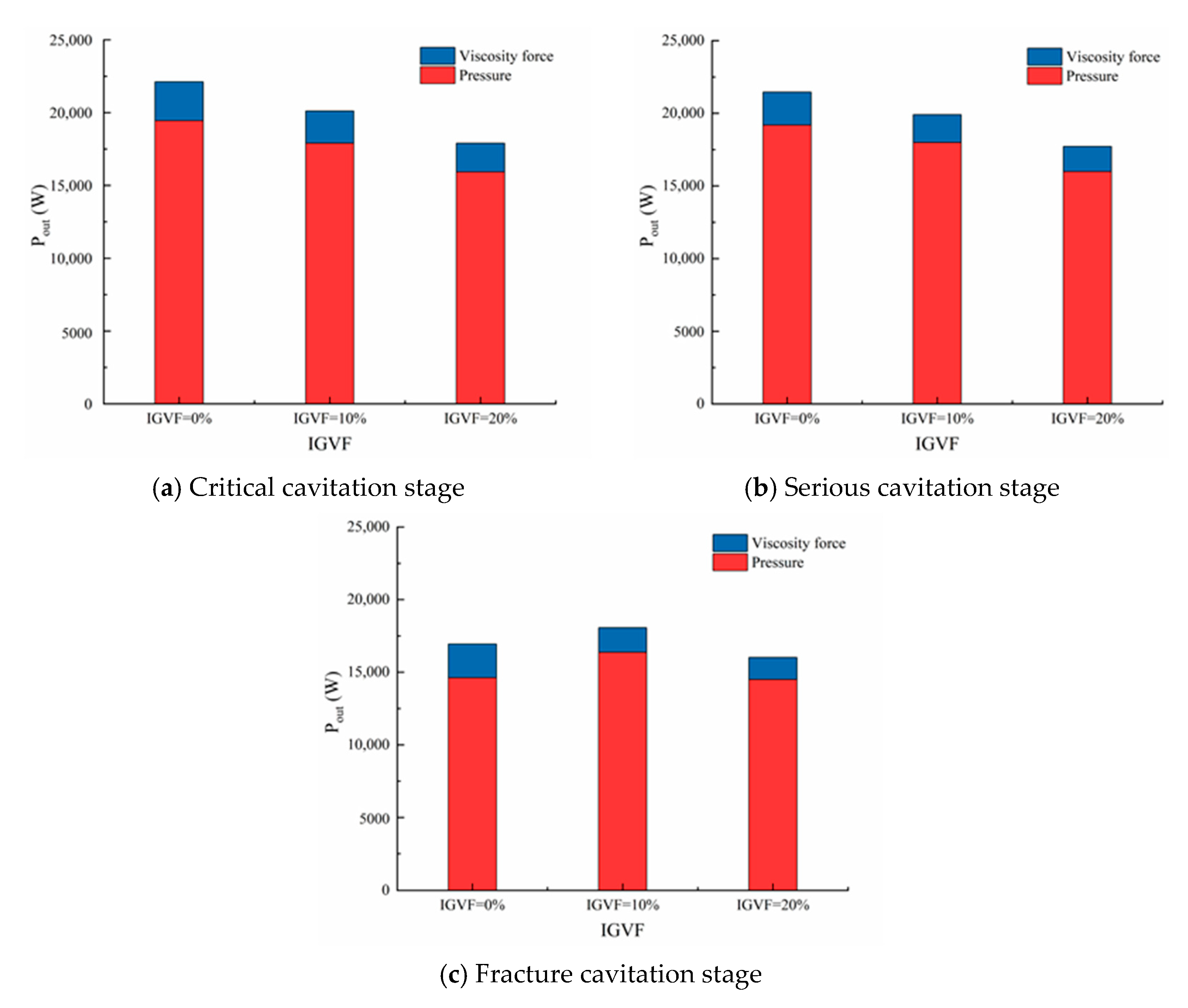 Processes 09 01006 g009