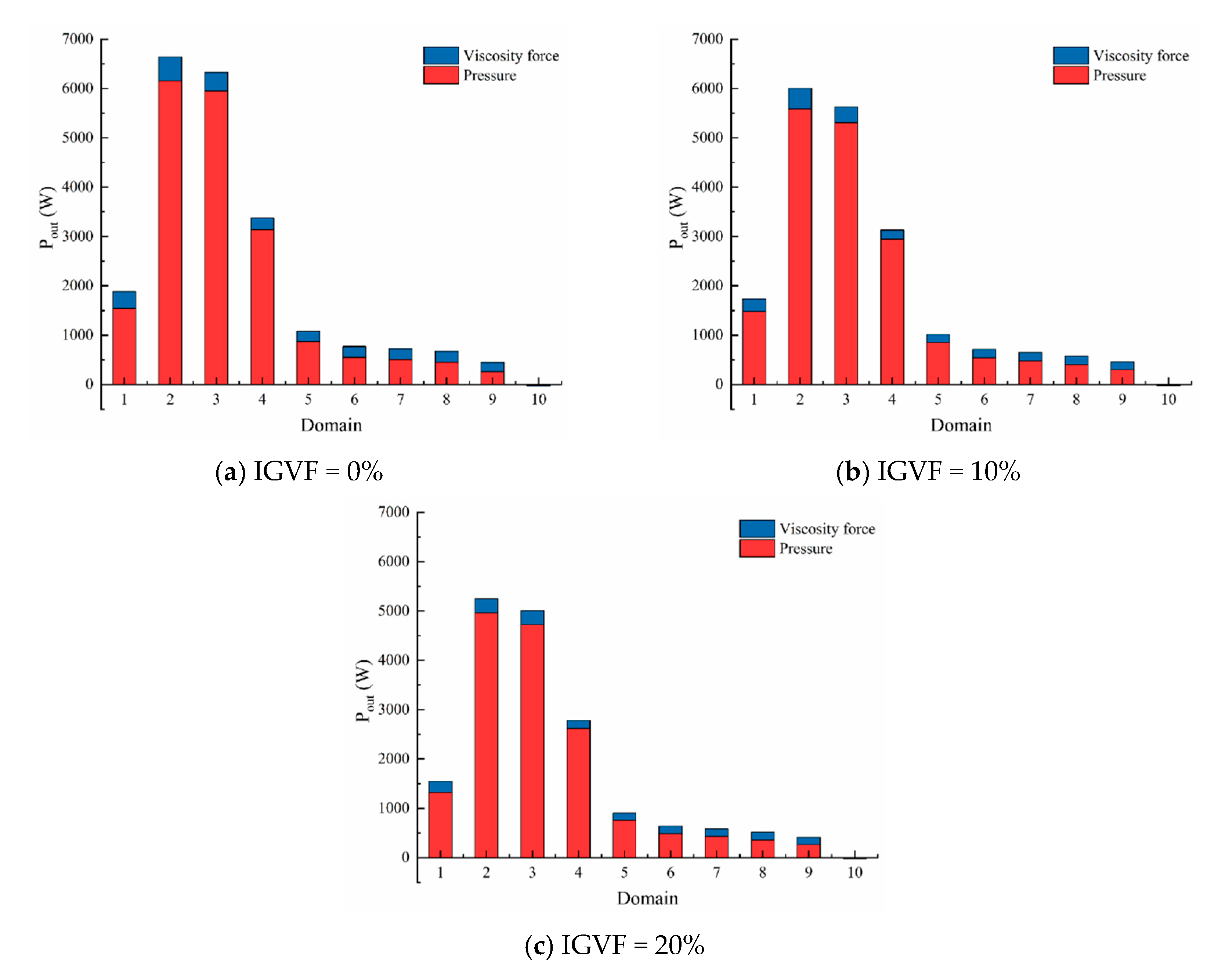 Processes 09 01006 g010