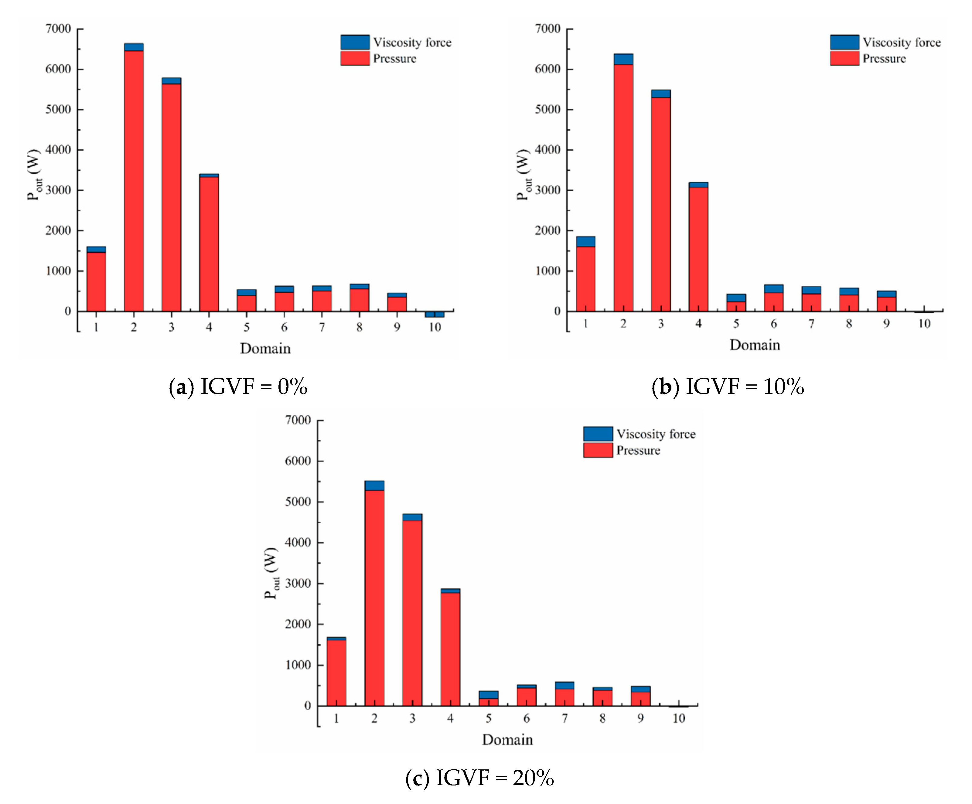 Processes 09 01006 g011