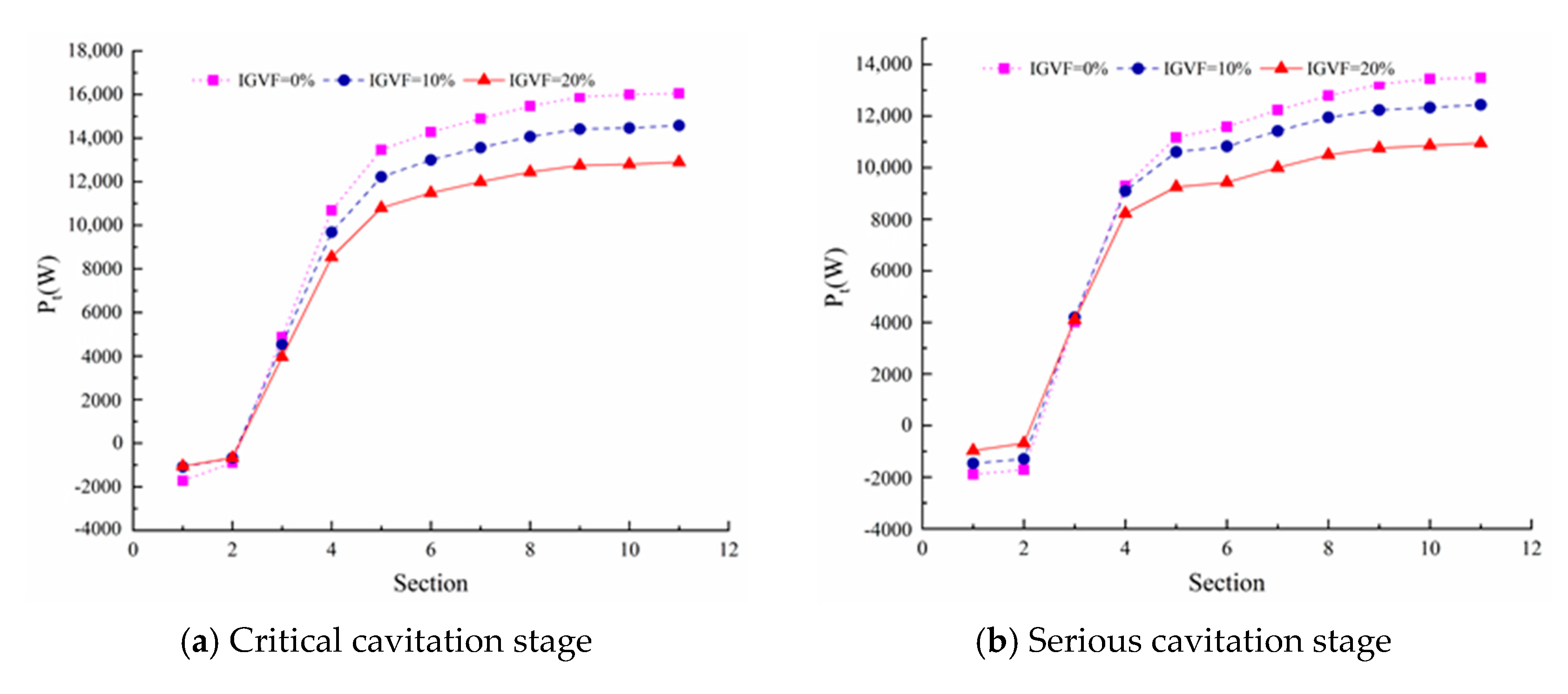 Processes 09 01006 g013a