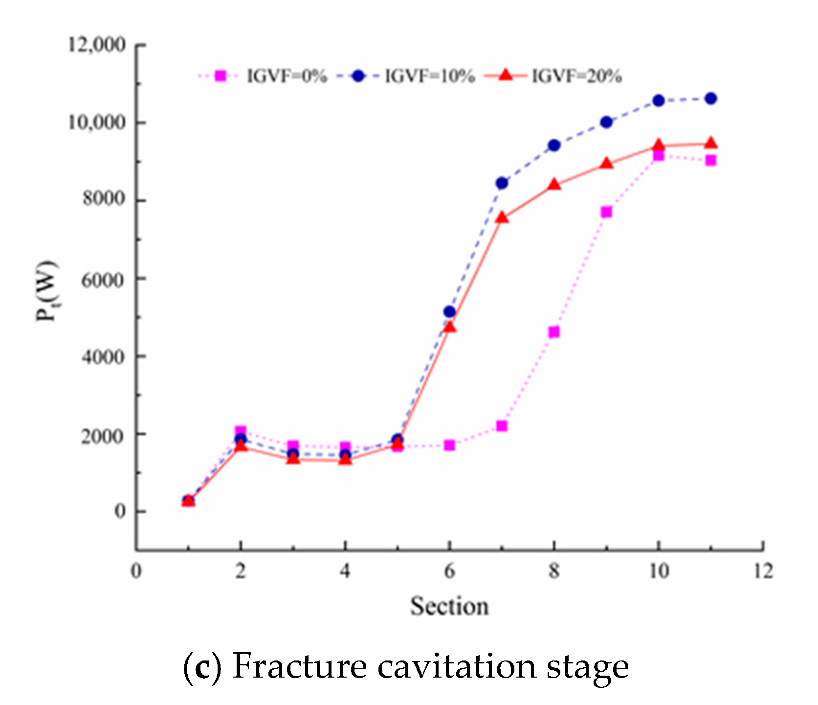 Processes 09 01006 g013b