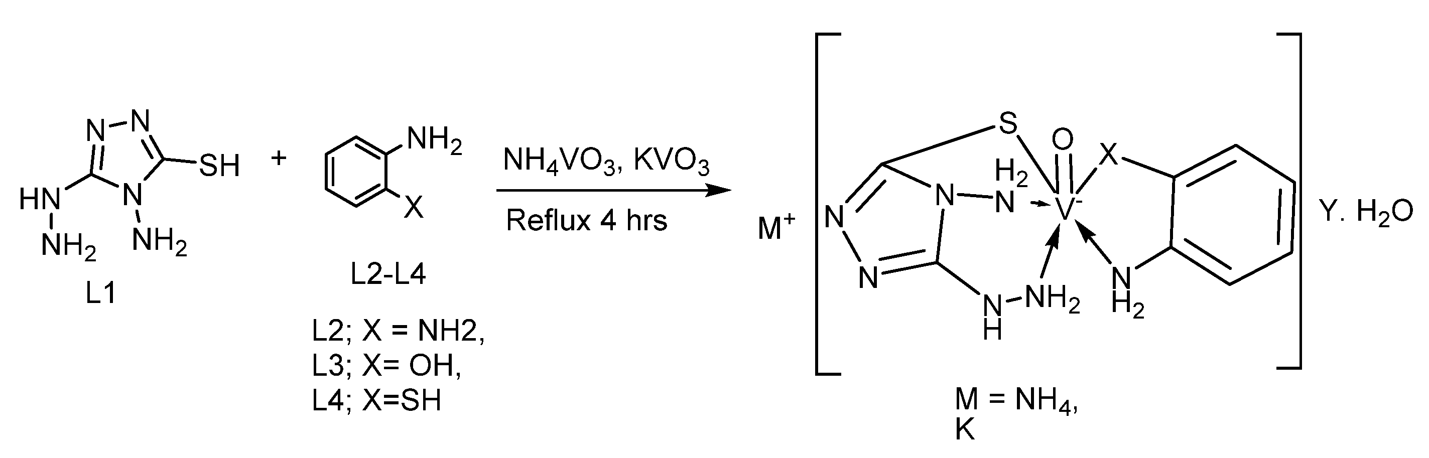 Processes 09 01008 sch001 Processes 09 01008 sch001