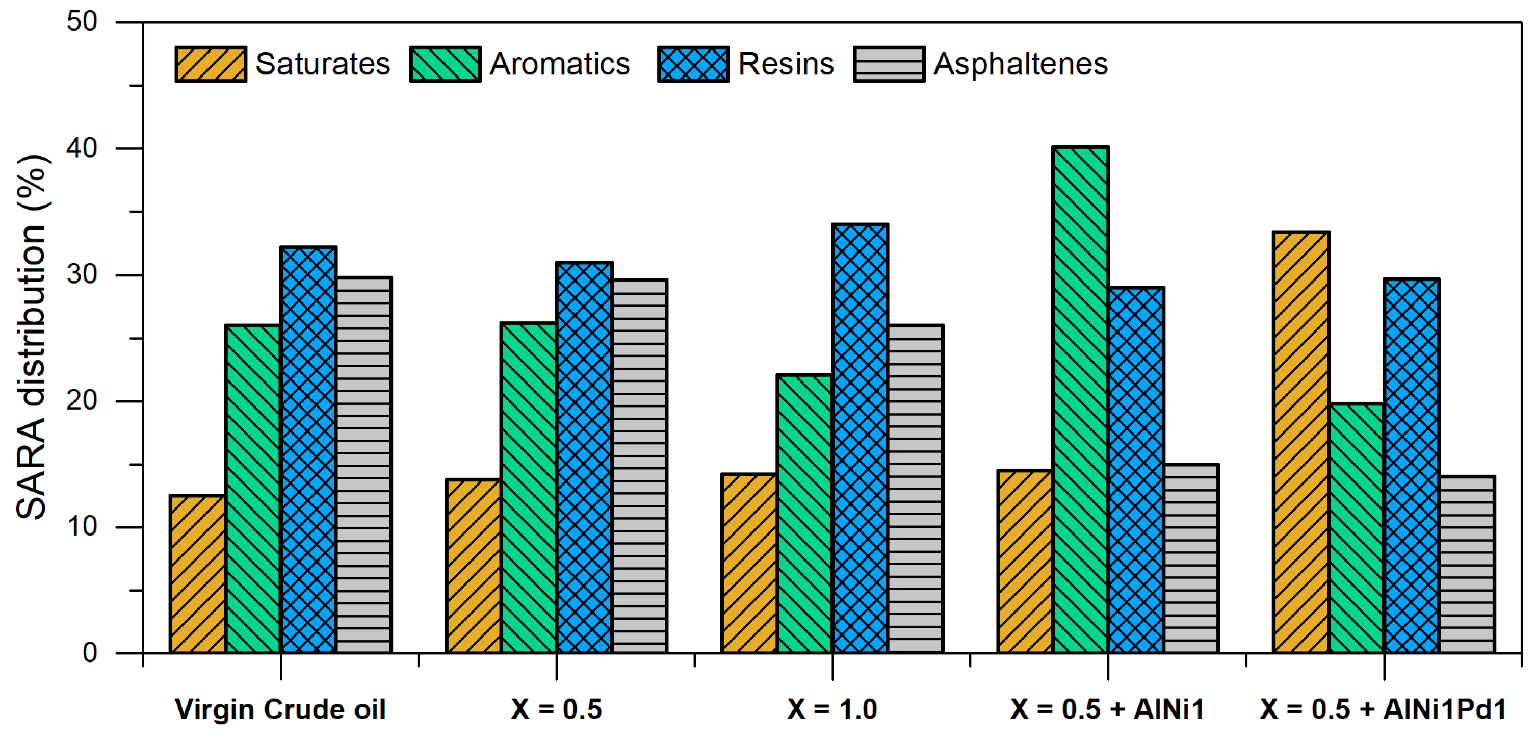 Processes 09 01009 g011 Processes 09 01009 g011