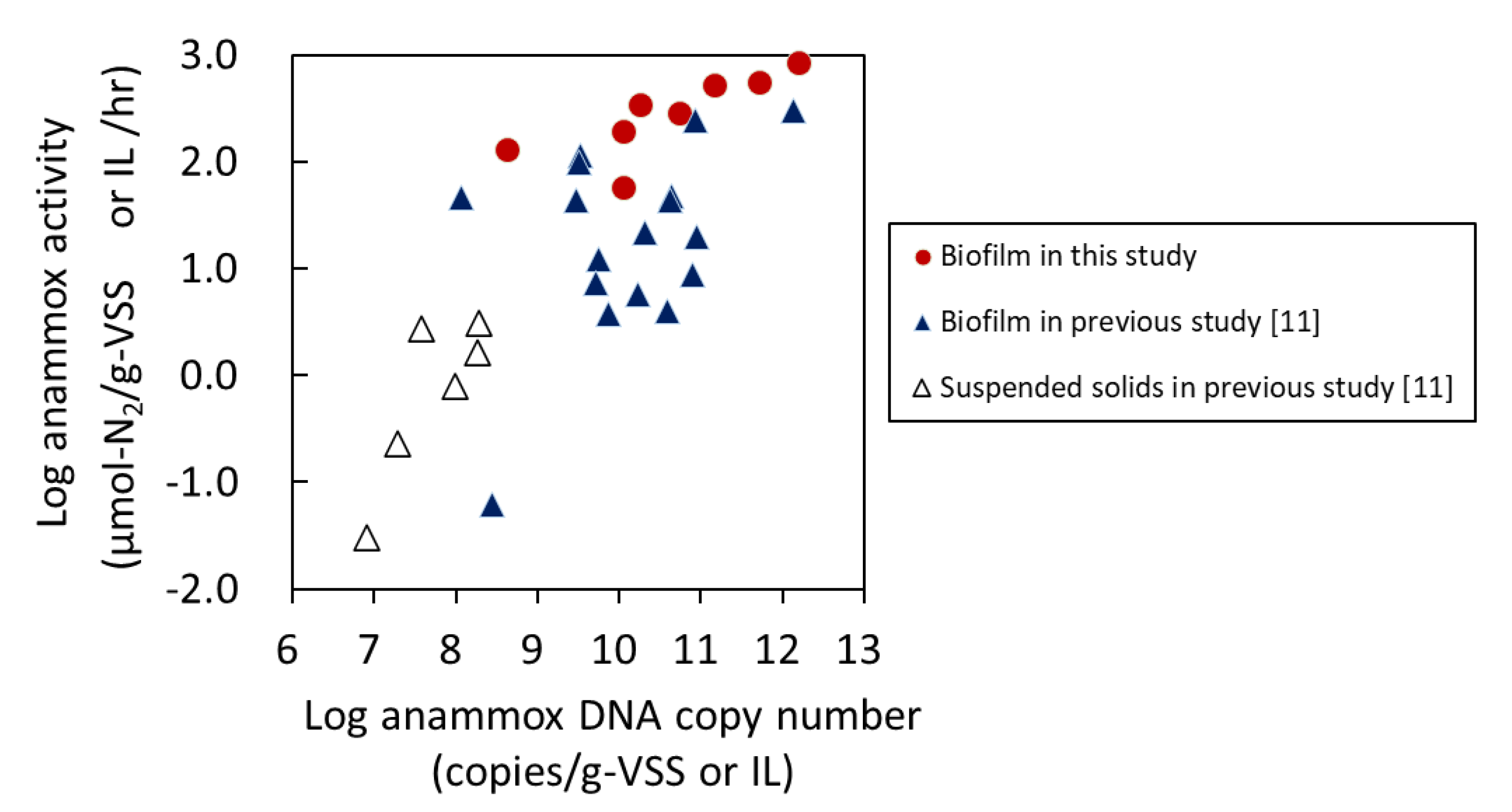 Processes 09 01010 g002 Processes 09 01010 g002