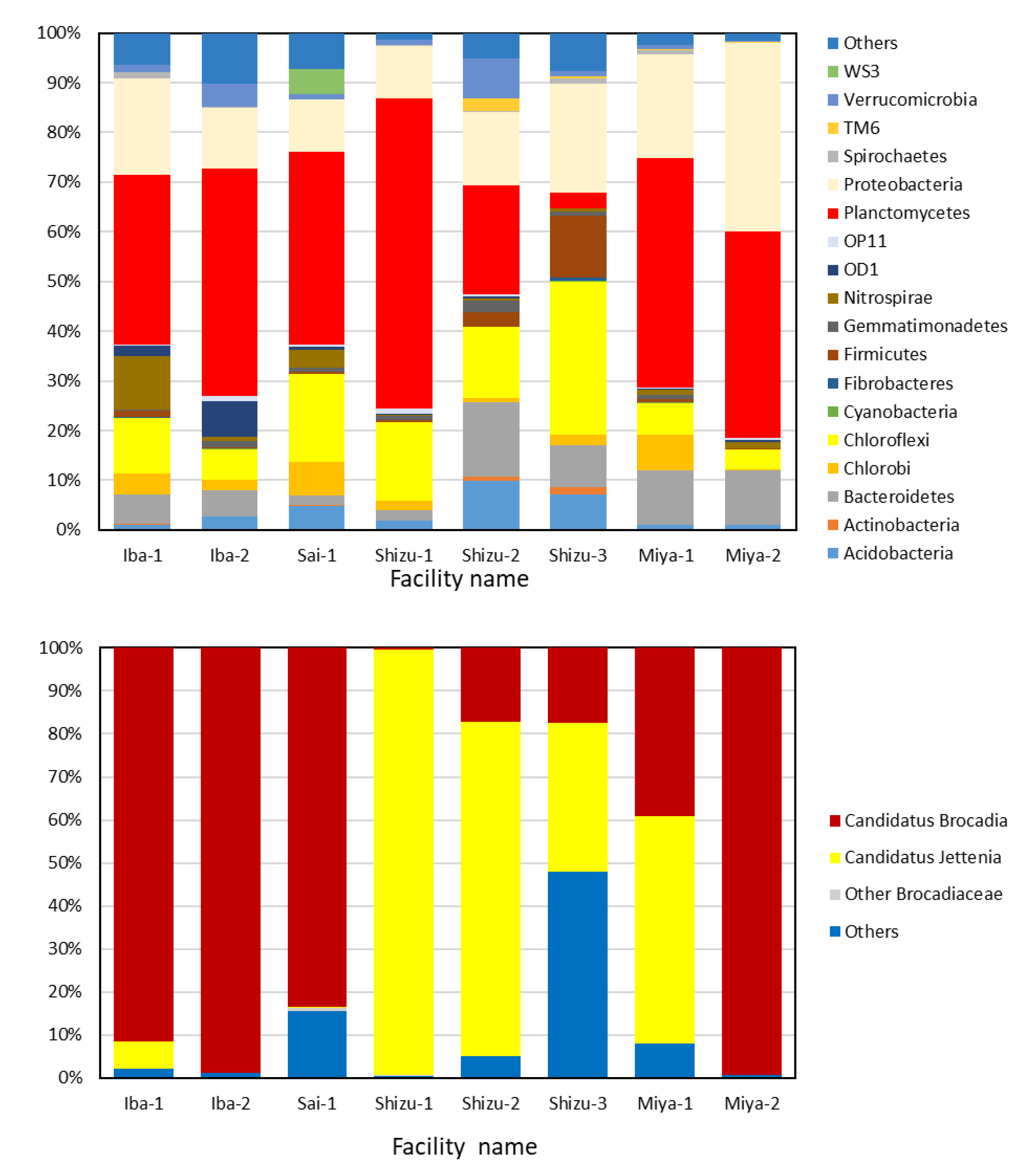 Processes 09 01010 g003 Processes 09 01010 g003