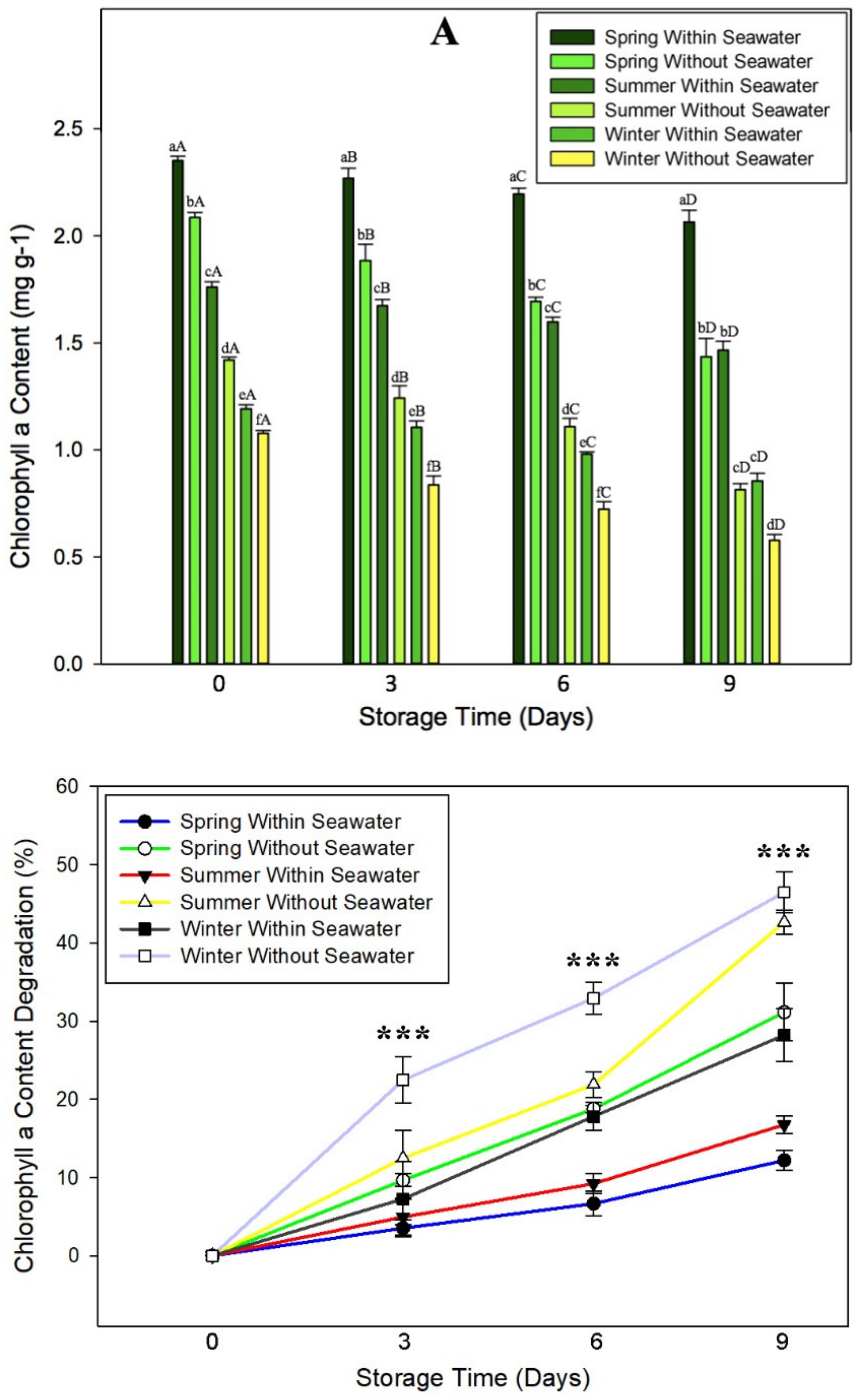 Processes 09 01011 g005a Processes 09 01011 g005a