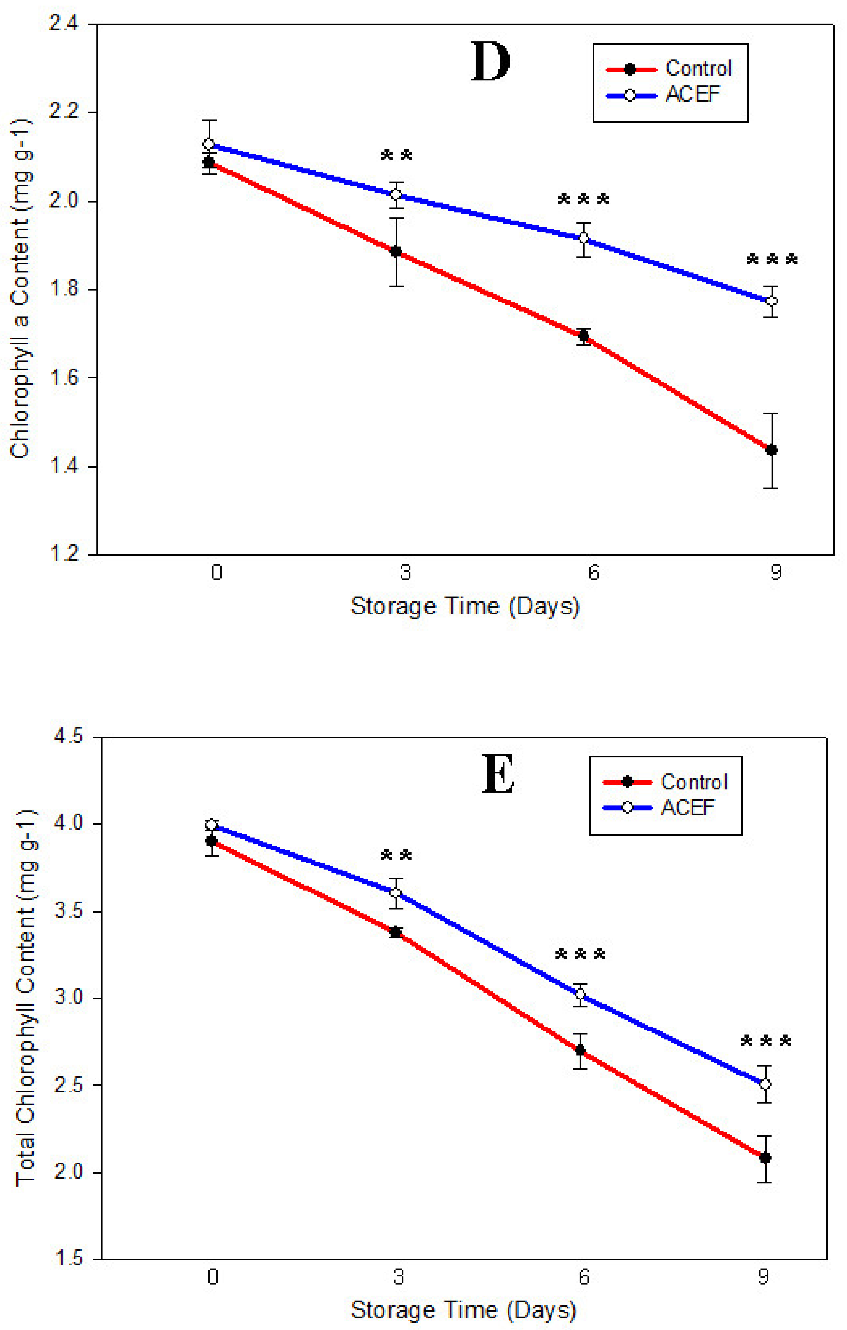 Processes 09 01011 g006c Processes 09 01011 g006c