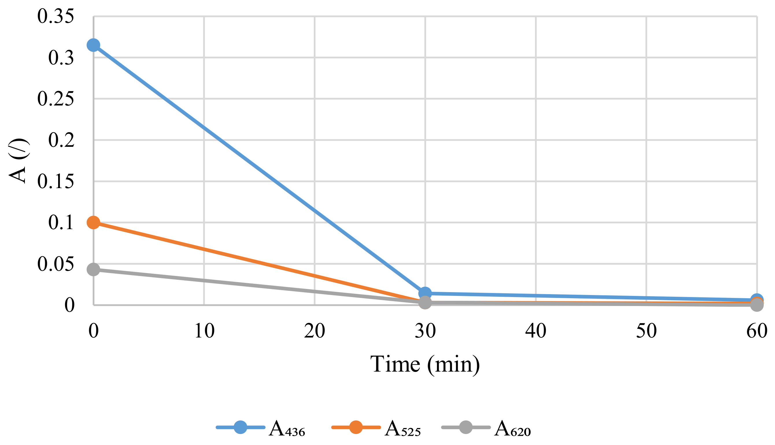 Processes 09 01013 g003 Processes 09 01013 g003
