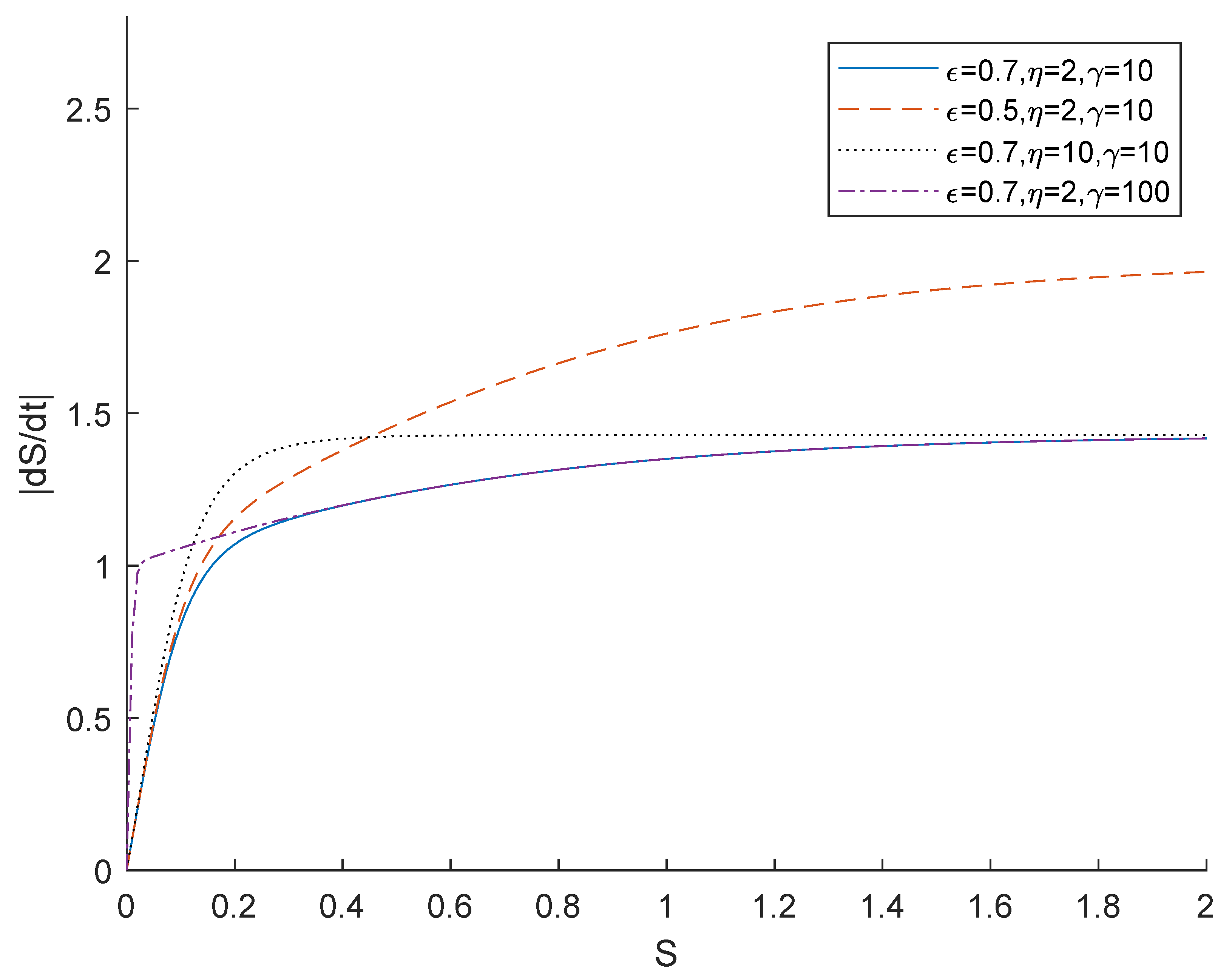 Processes 09 01016 g007
