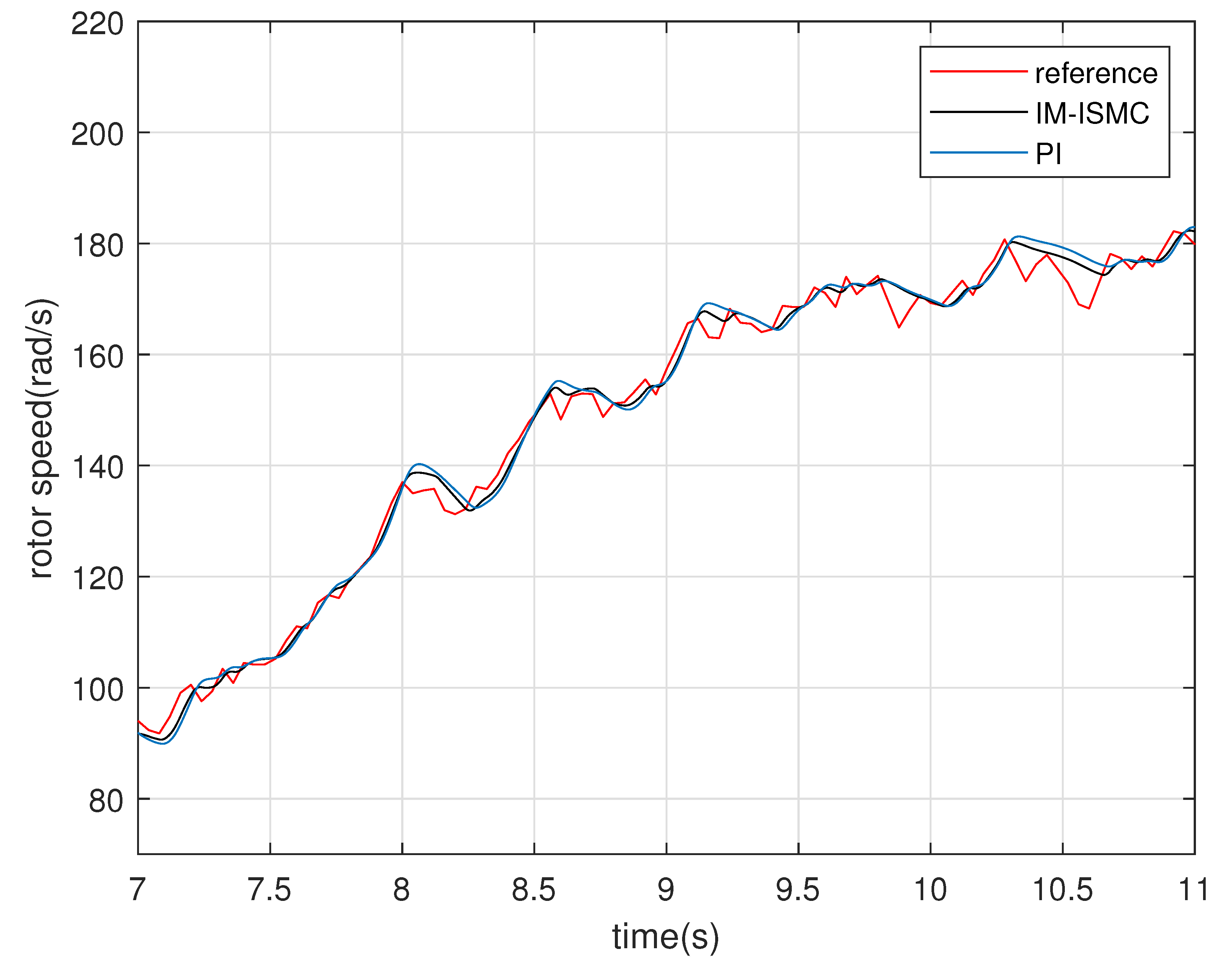 Processes 09 01016 g015