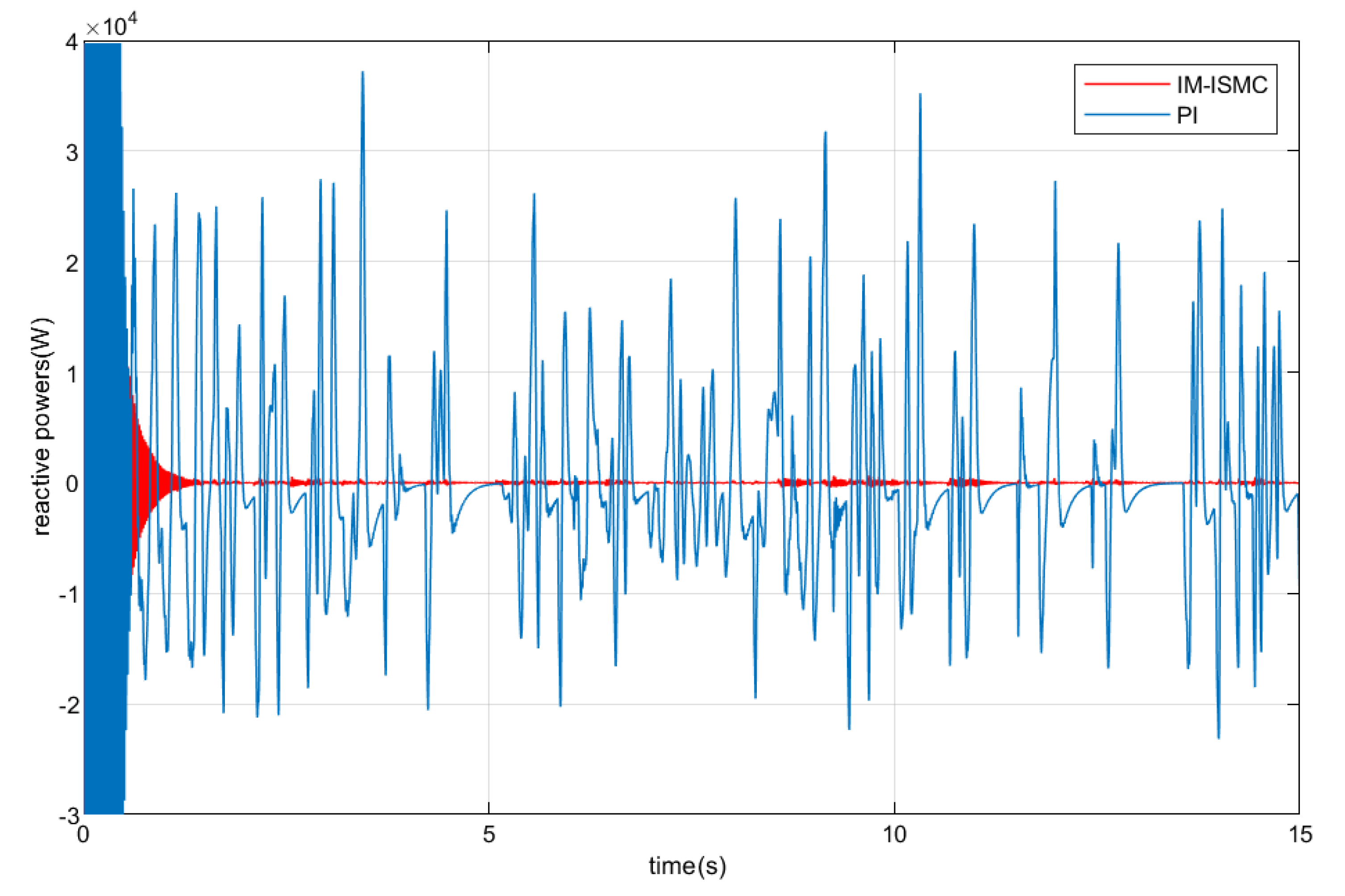 Processes 09 01016 g017