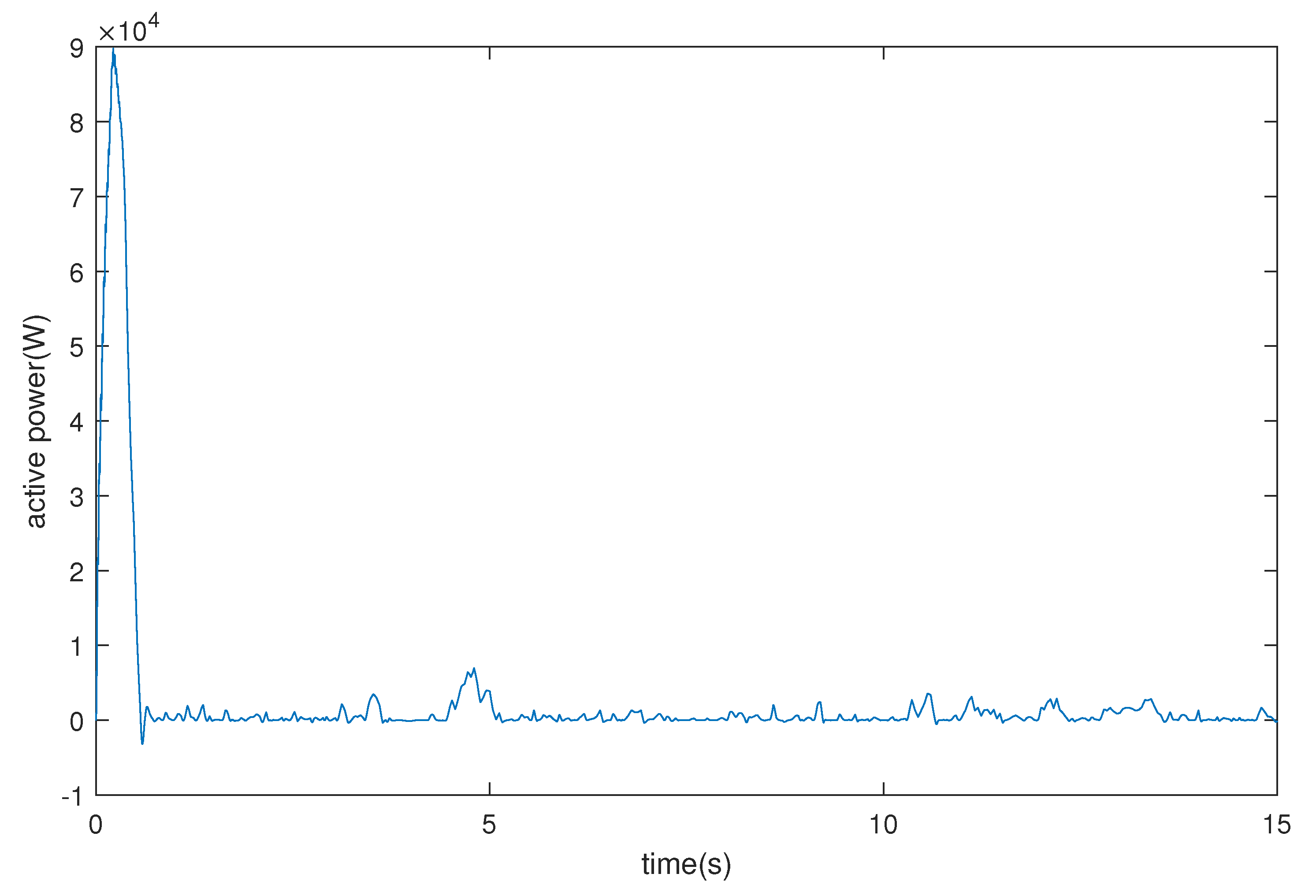 Processes 09 01016 g019