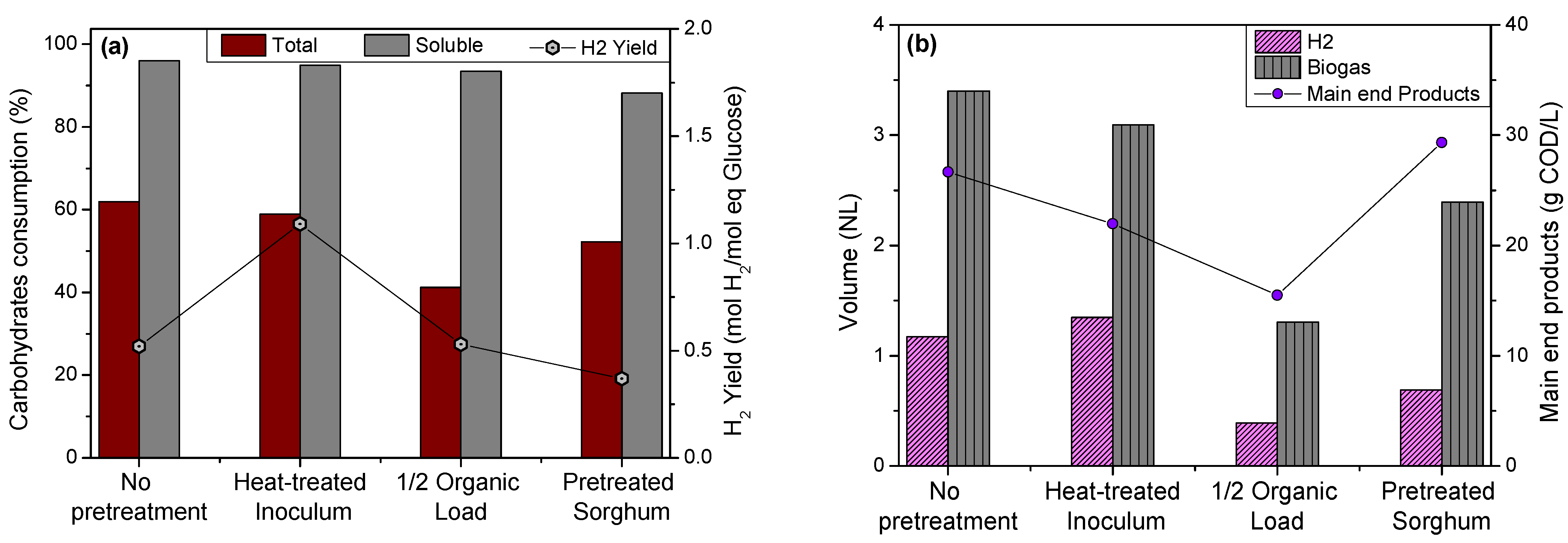 Processes 09 01017 g005 Processes 09 01017 g005
