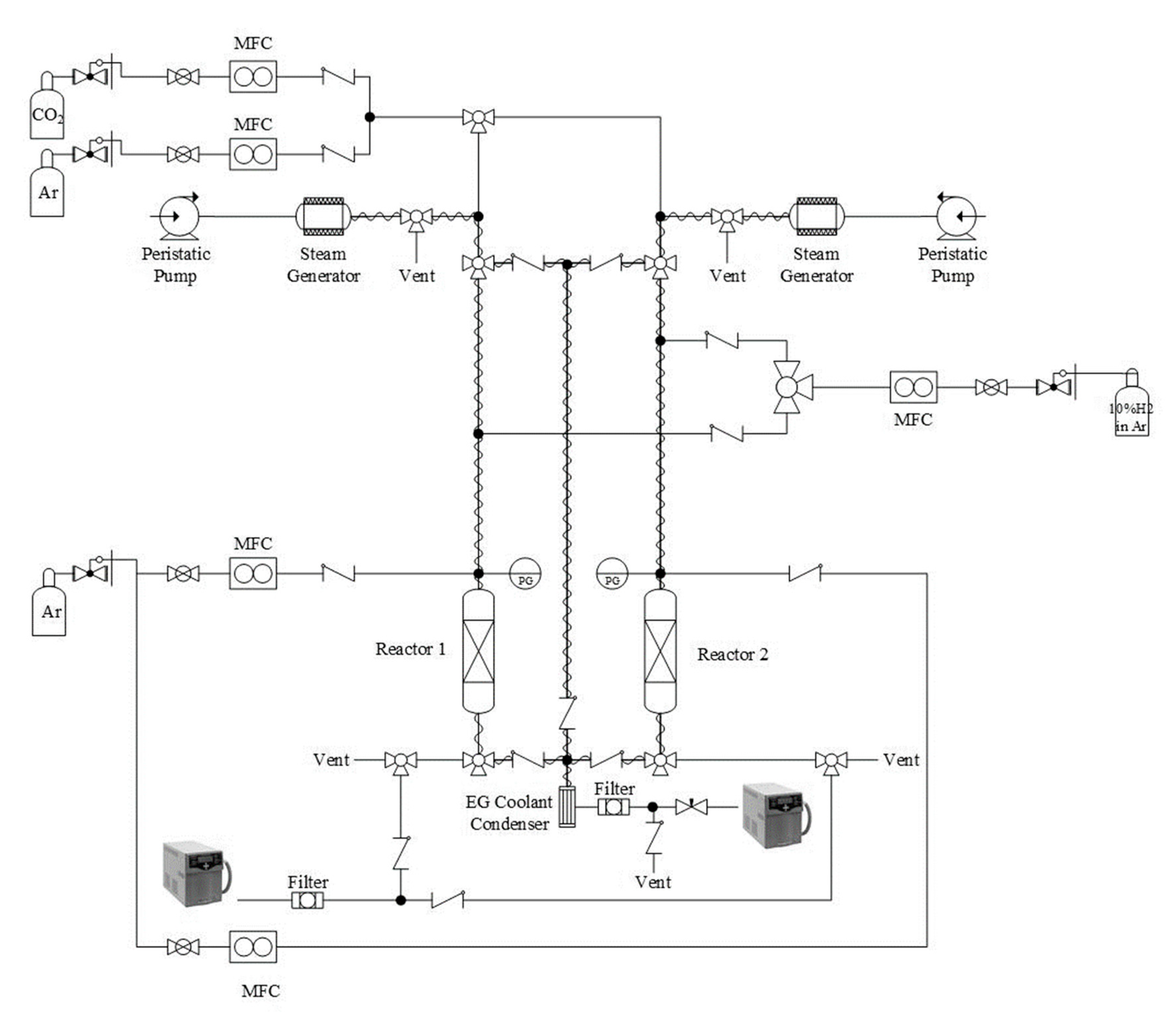Processes 09 01018 g001 Processes 09 01018 g001
