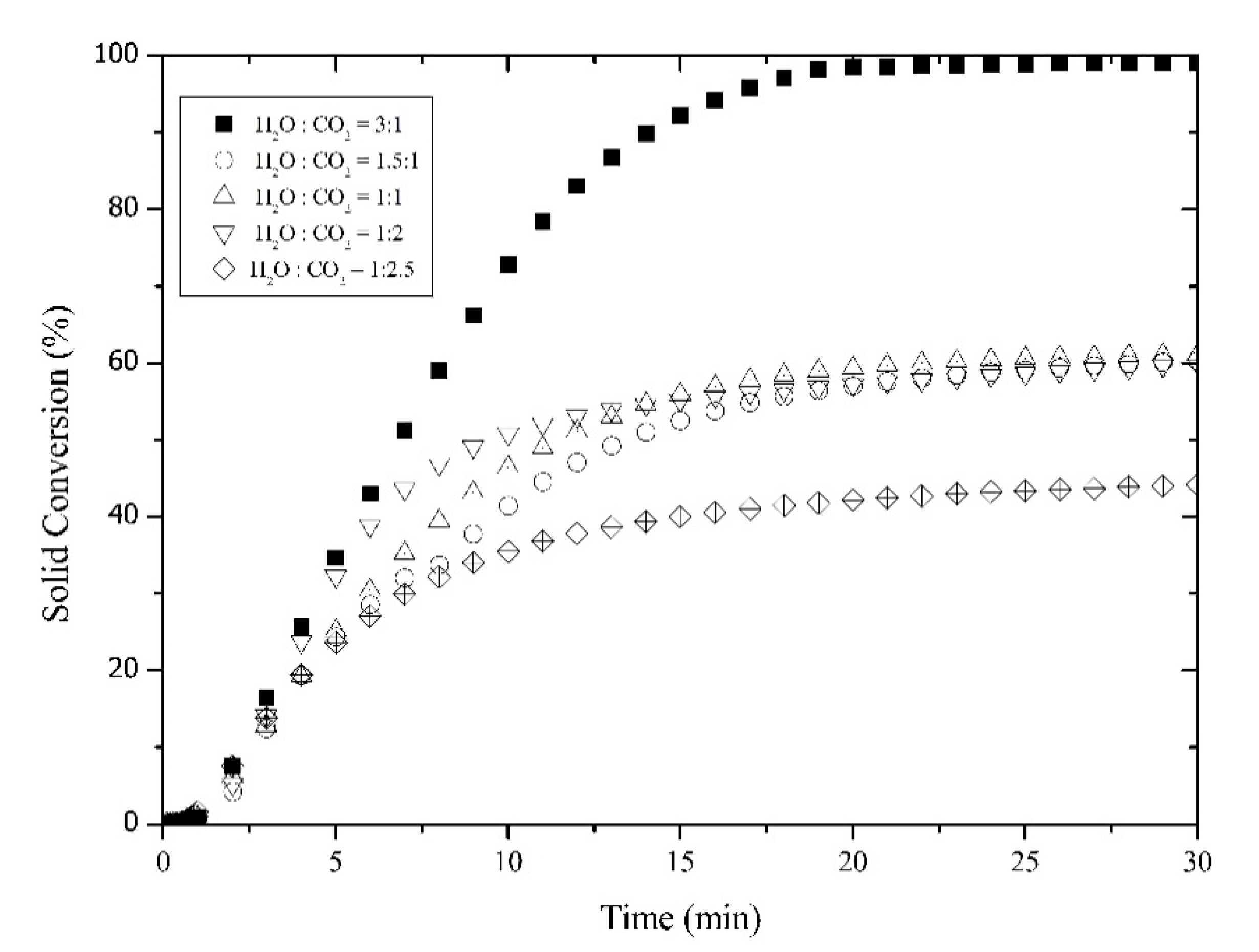 Processes 09 01018 g004 Processes 09 01018 g004
