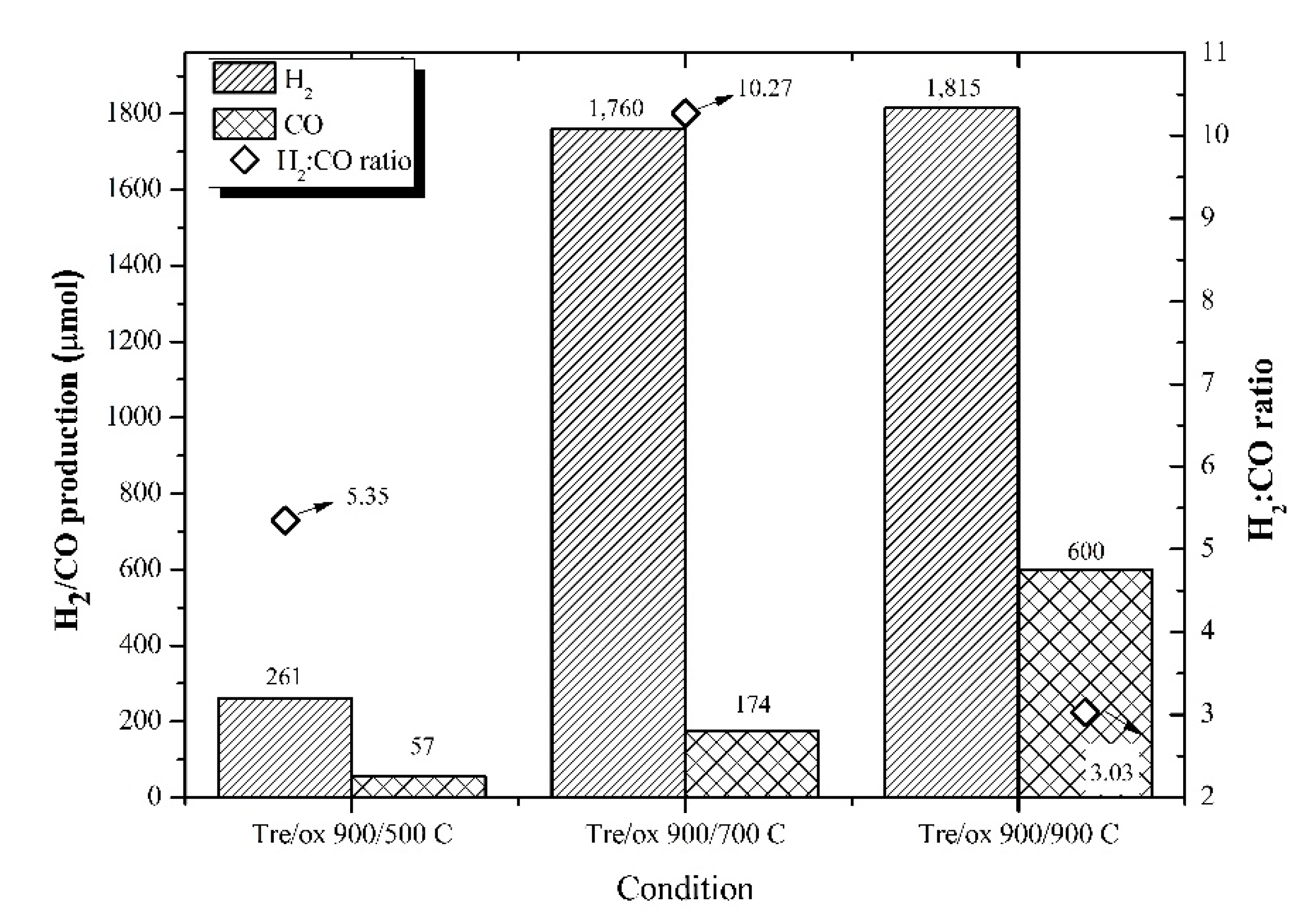 Processes 09 01018 g006 Processes 09 01018 g006