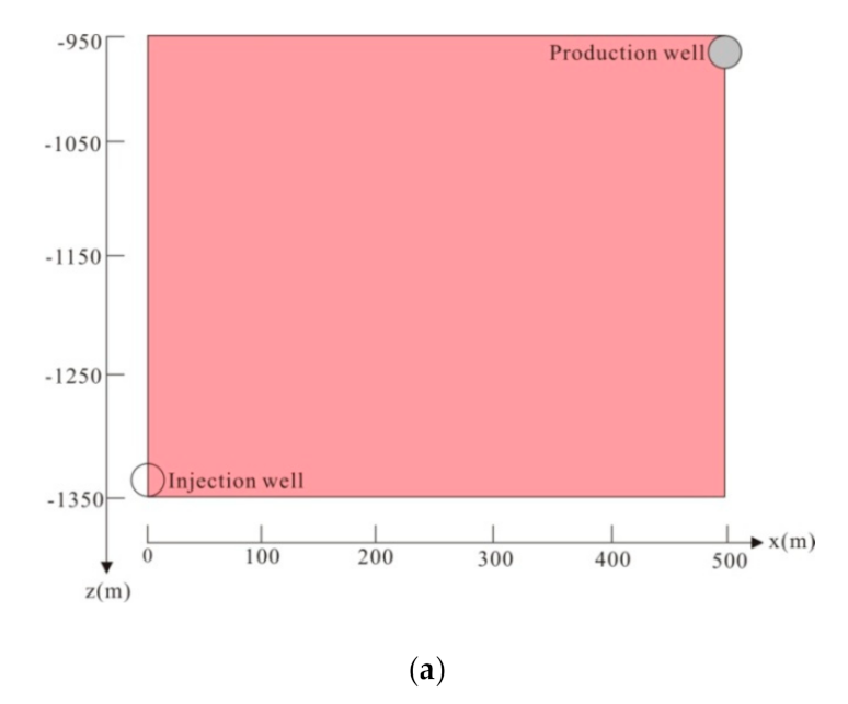 Processes 09 01020 g003a Processes 09 01020 g003a