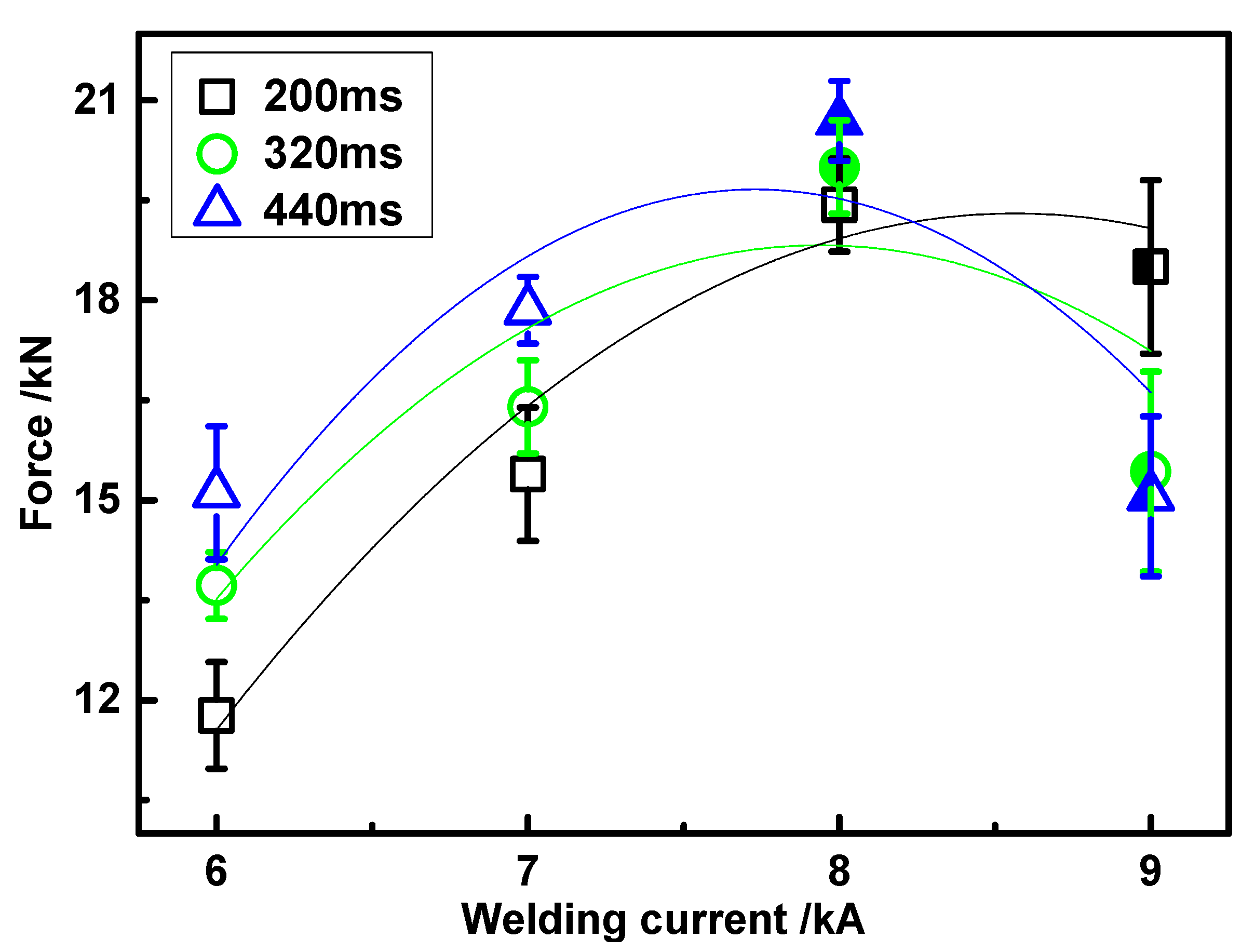 Processes 09 01021 g002