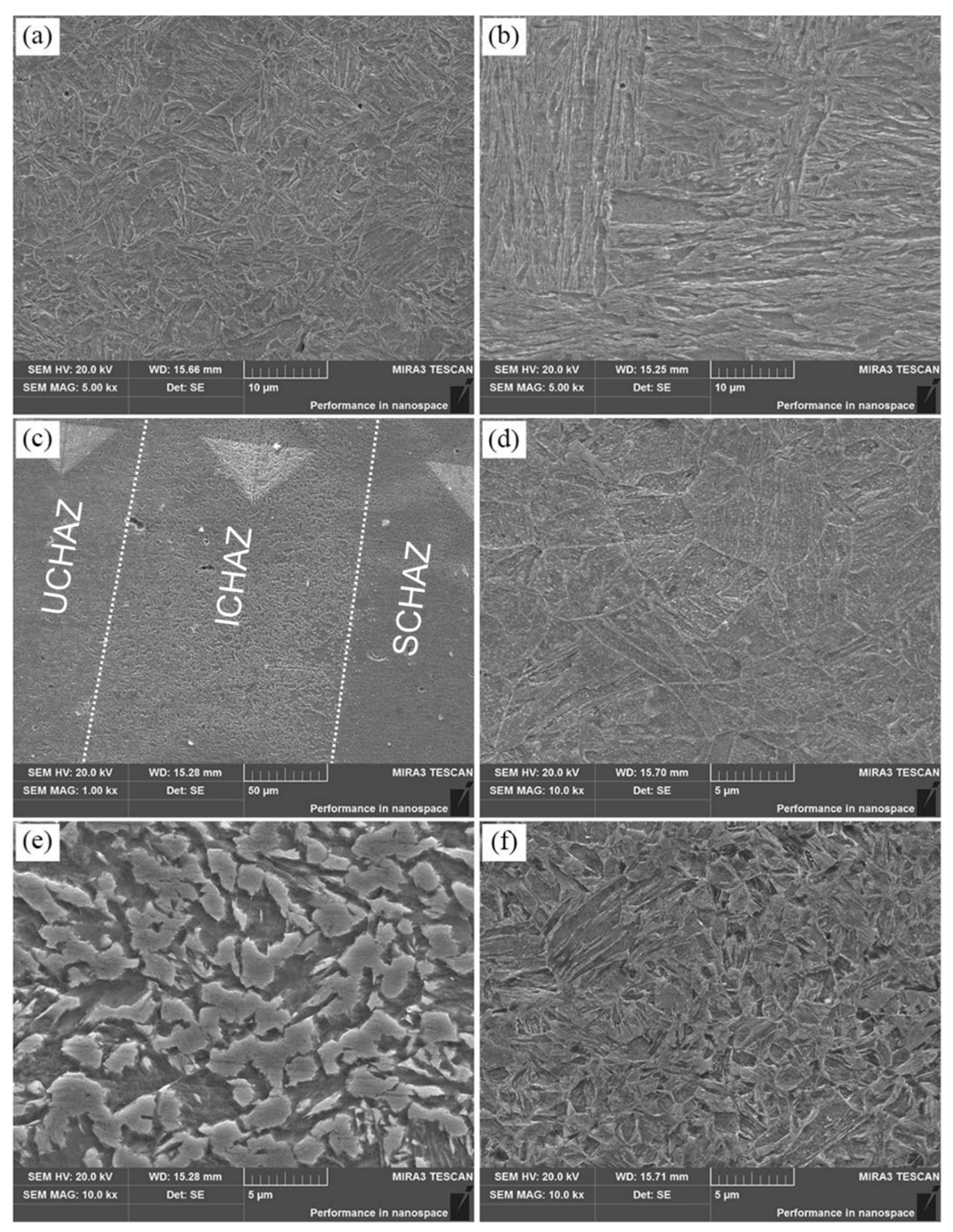Processes 09 01021 g007