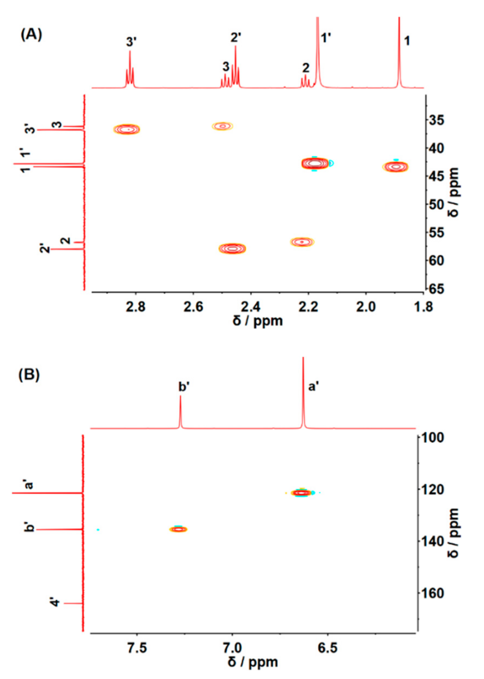 Processes 09 01023 g002