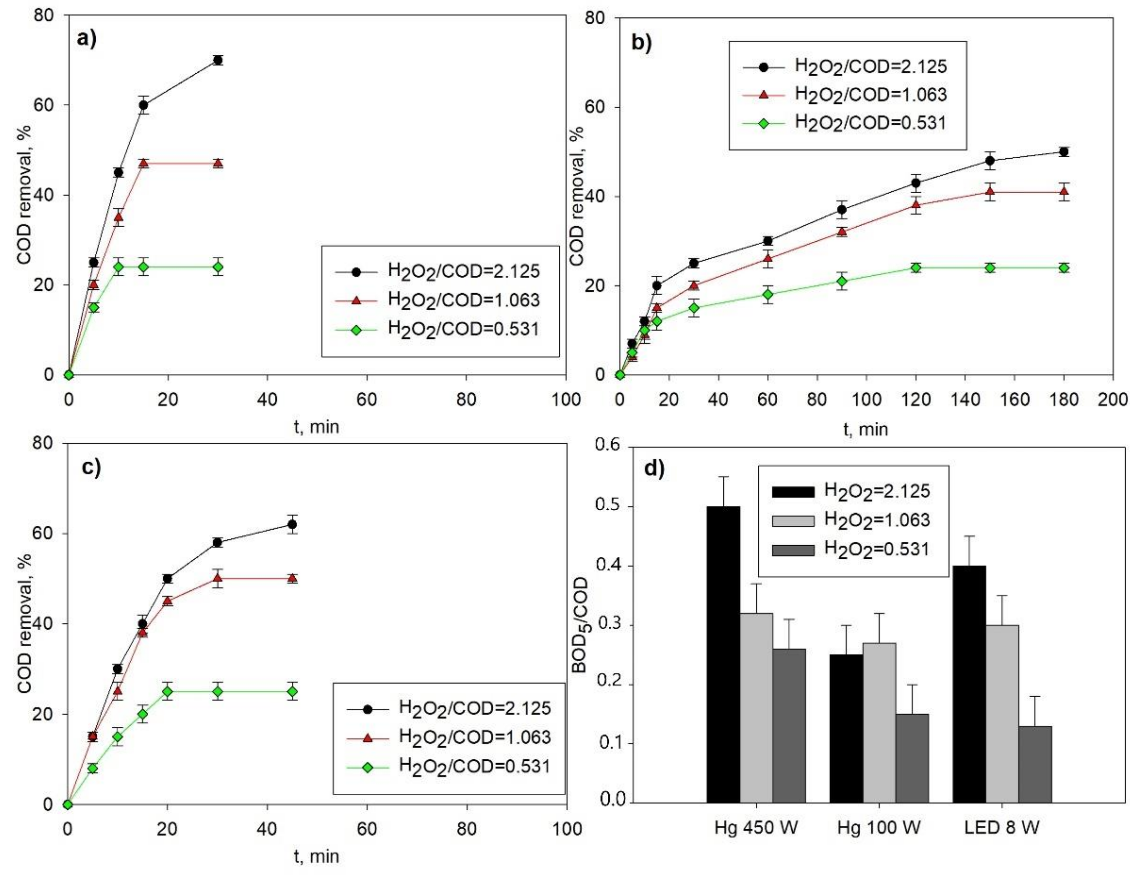 Processes 09 01026 g002 Processes 09 01026 g002