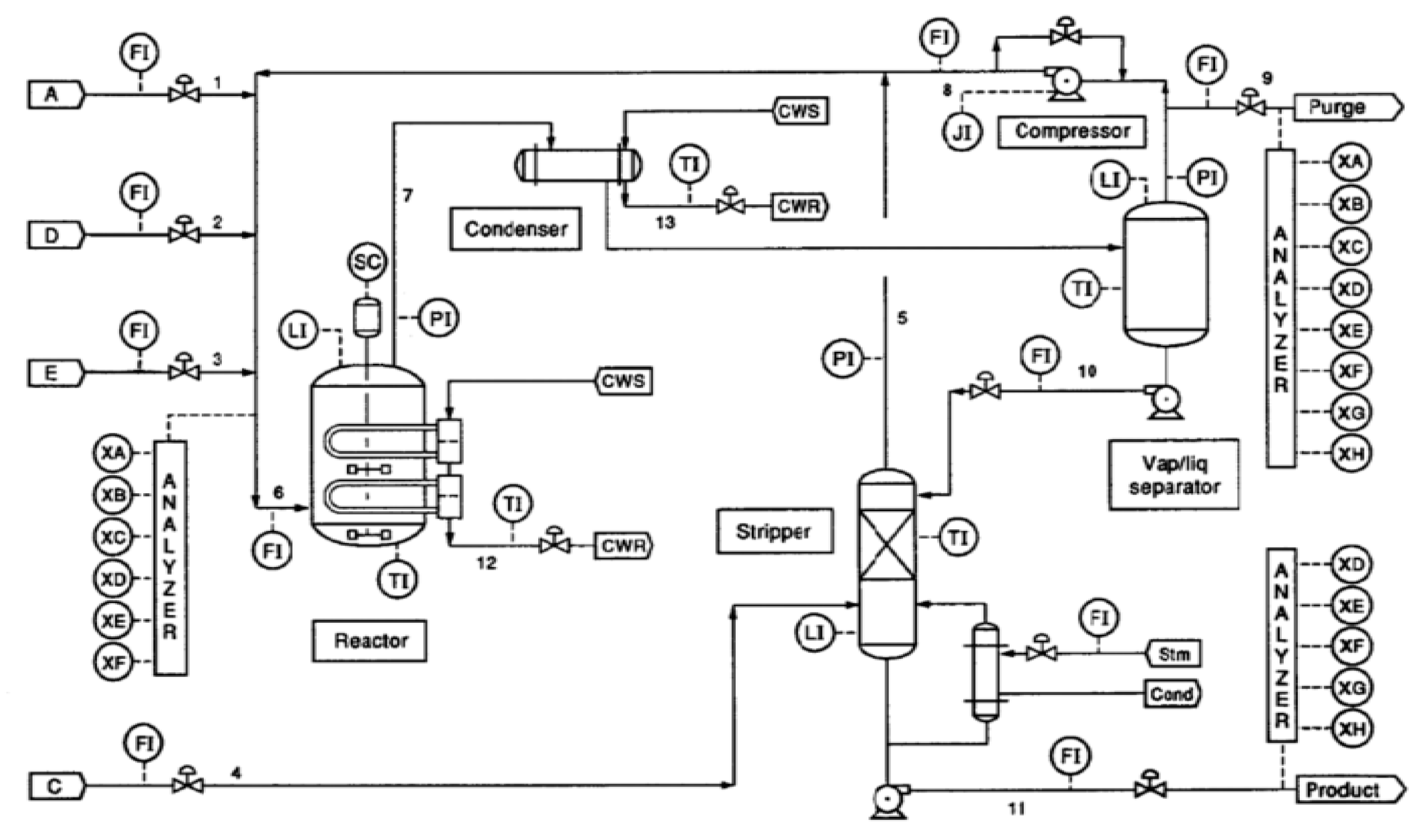 Processes 09 01027 g009