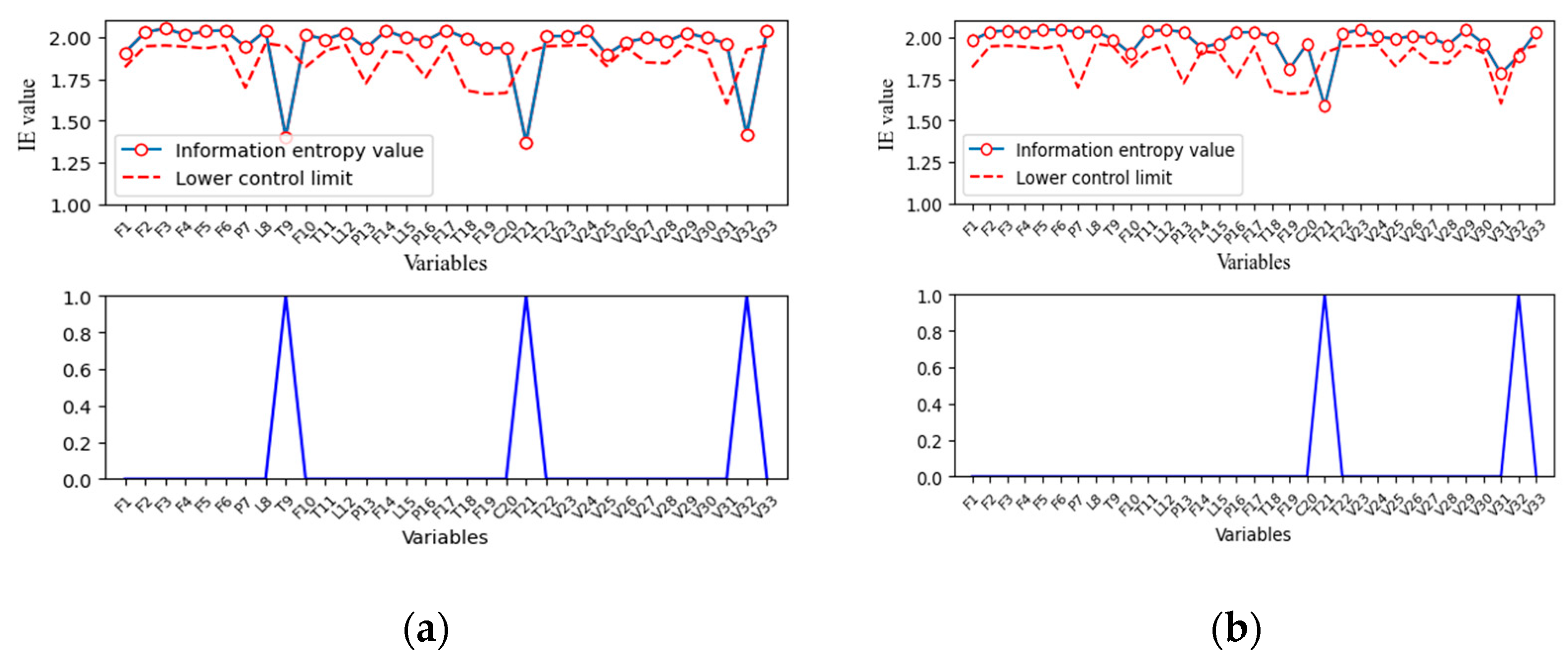 Processes 09 01027 g012