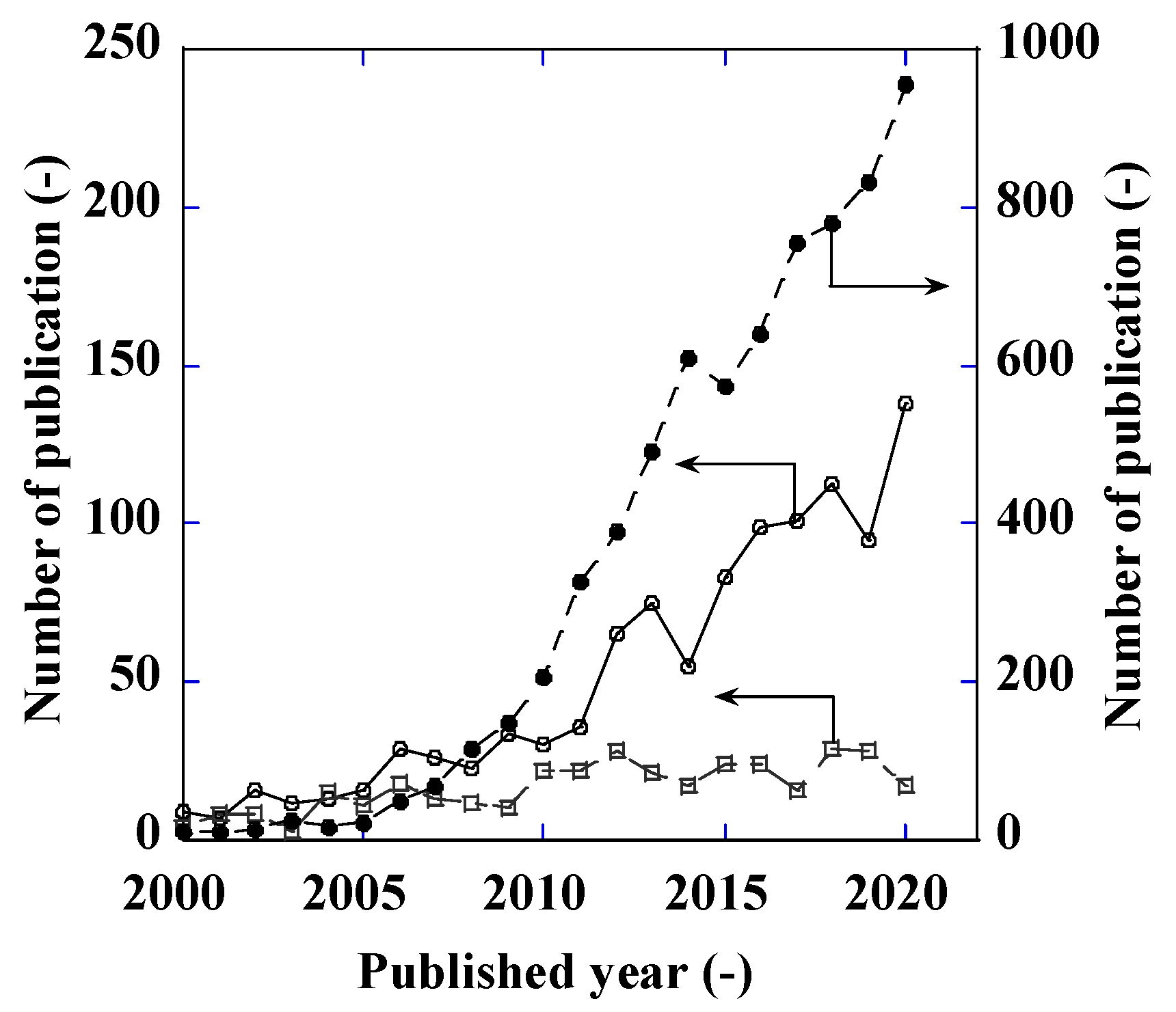 Processes 09 01028 g002 Processes 09 01028 g002