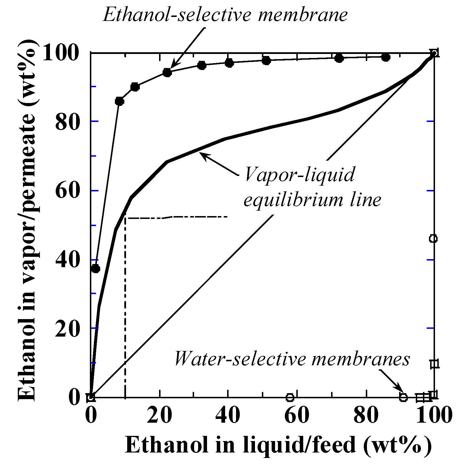 Processes 09 01028 g005 Processes 09 01028 g005