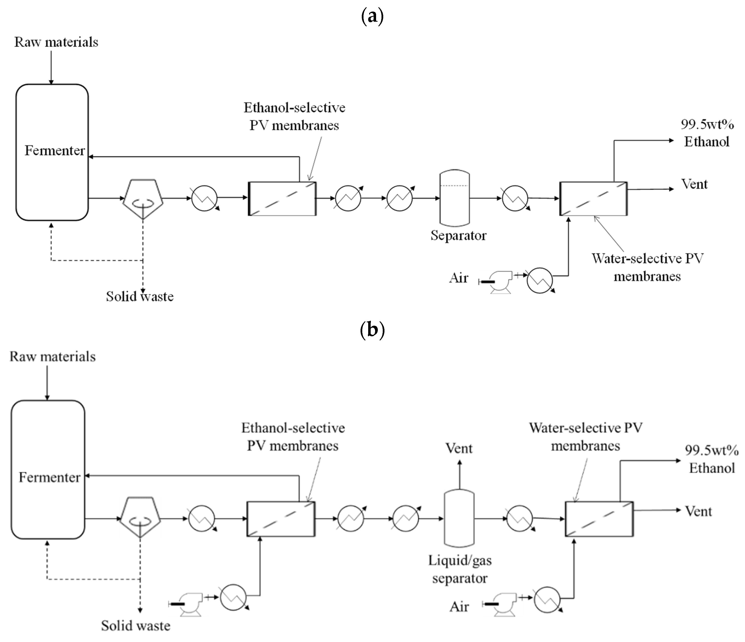 Processes 09 01028 g007 Processes 09 01028 g007