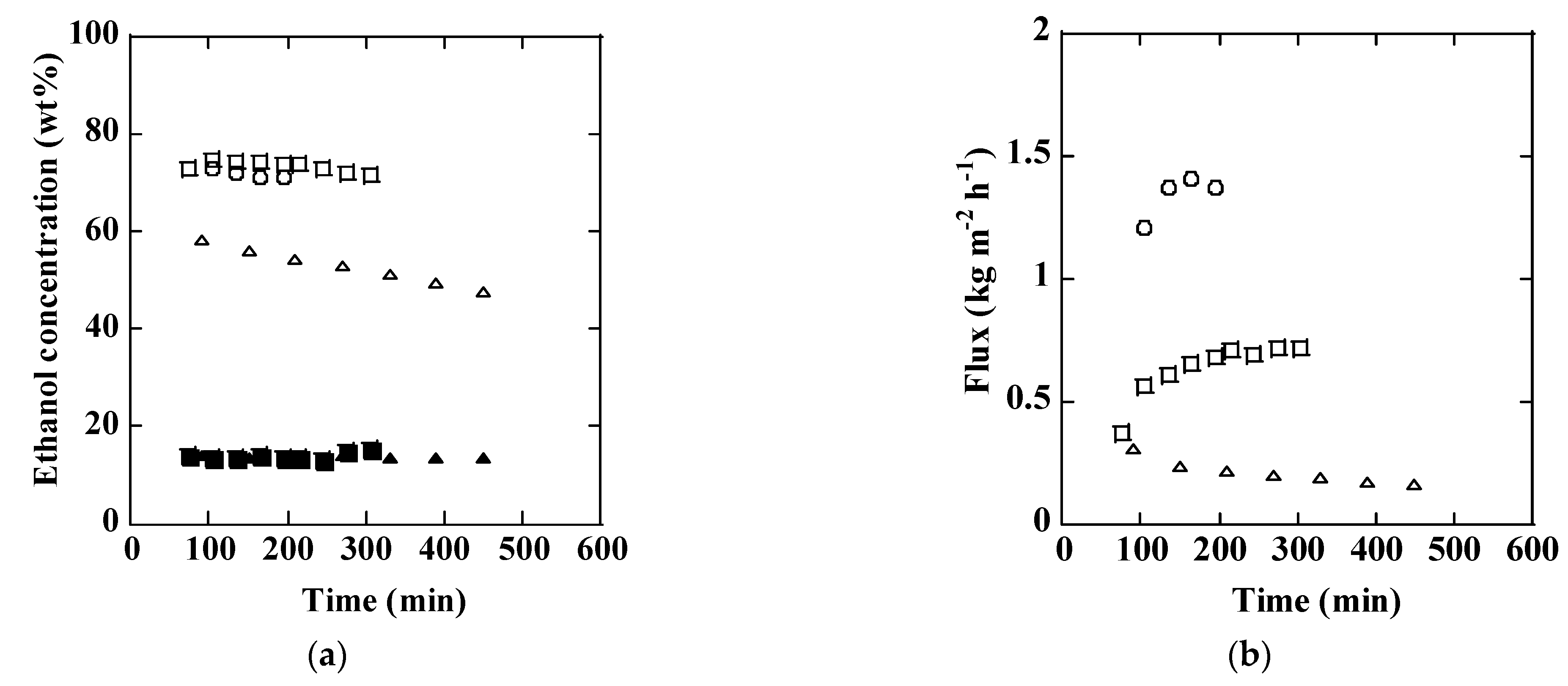 Processes 09 01028 g008 Processes 09 01028 g008