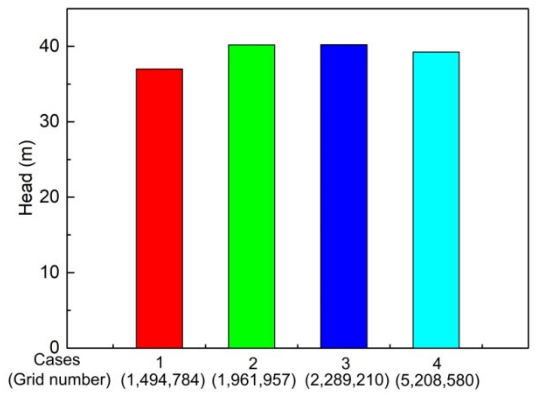 Processes 09 01031 g003 Processes 09 01031 g003