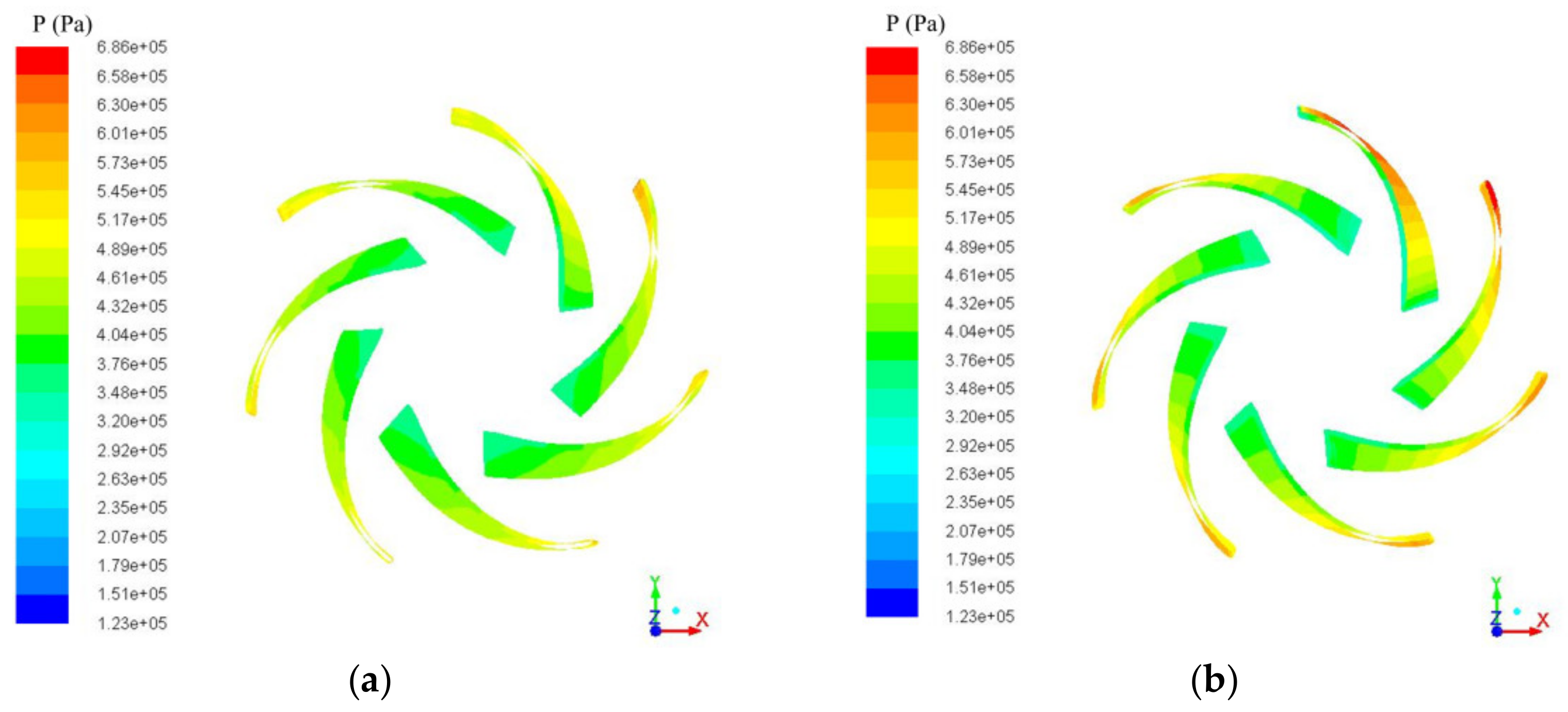 Processes 09 01031 g008 Processes 09 01031 g008