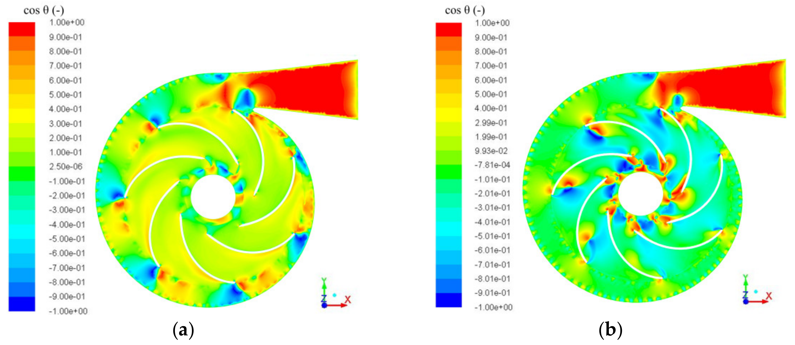 Processes 09 01031 g010 Processes 09 01031 g010