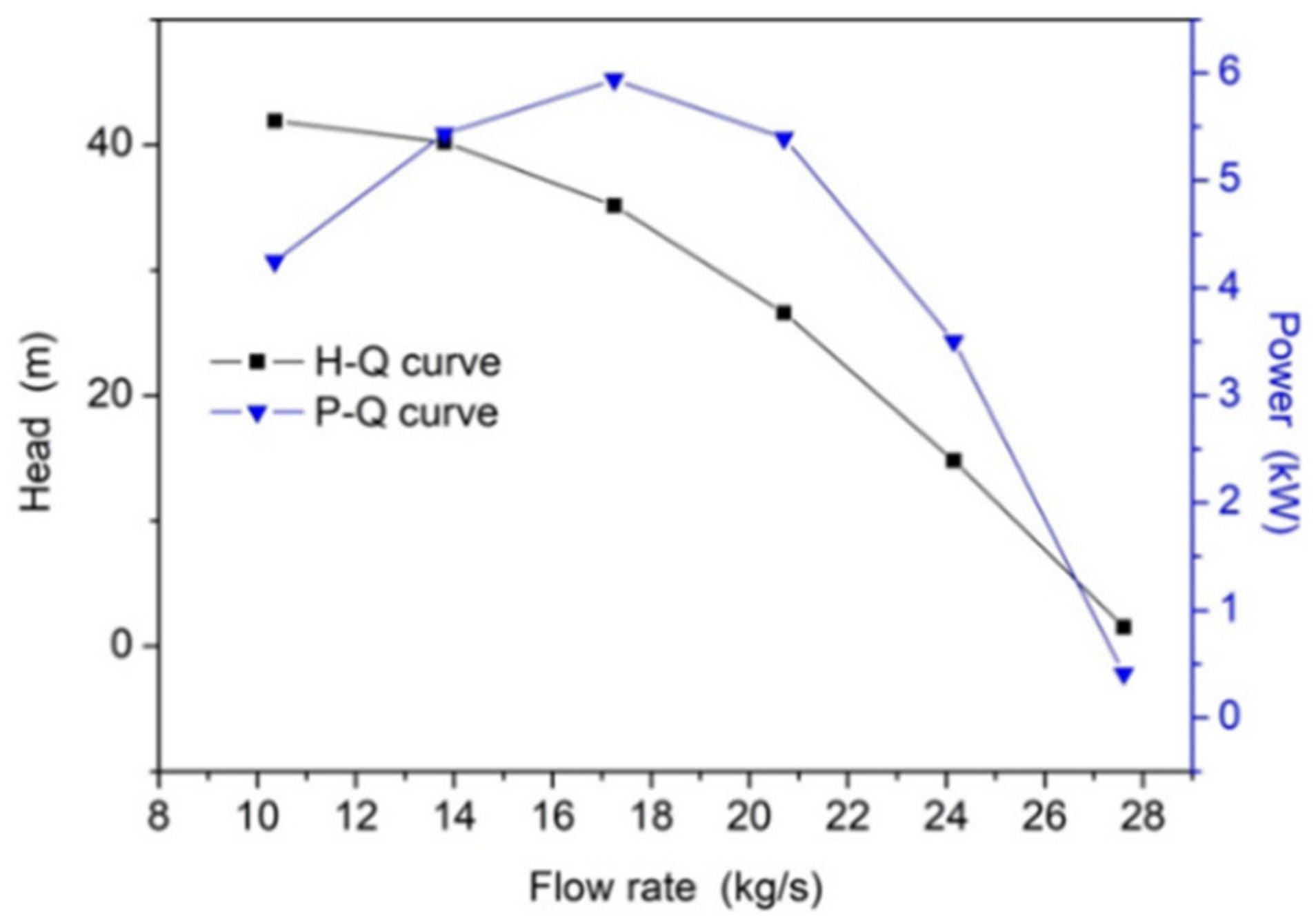 Processes 09 01031 g011 Processes 09 01031 g011
