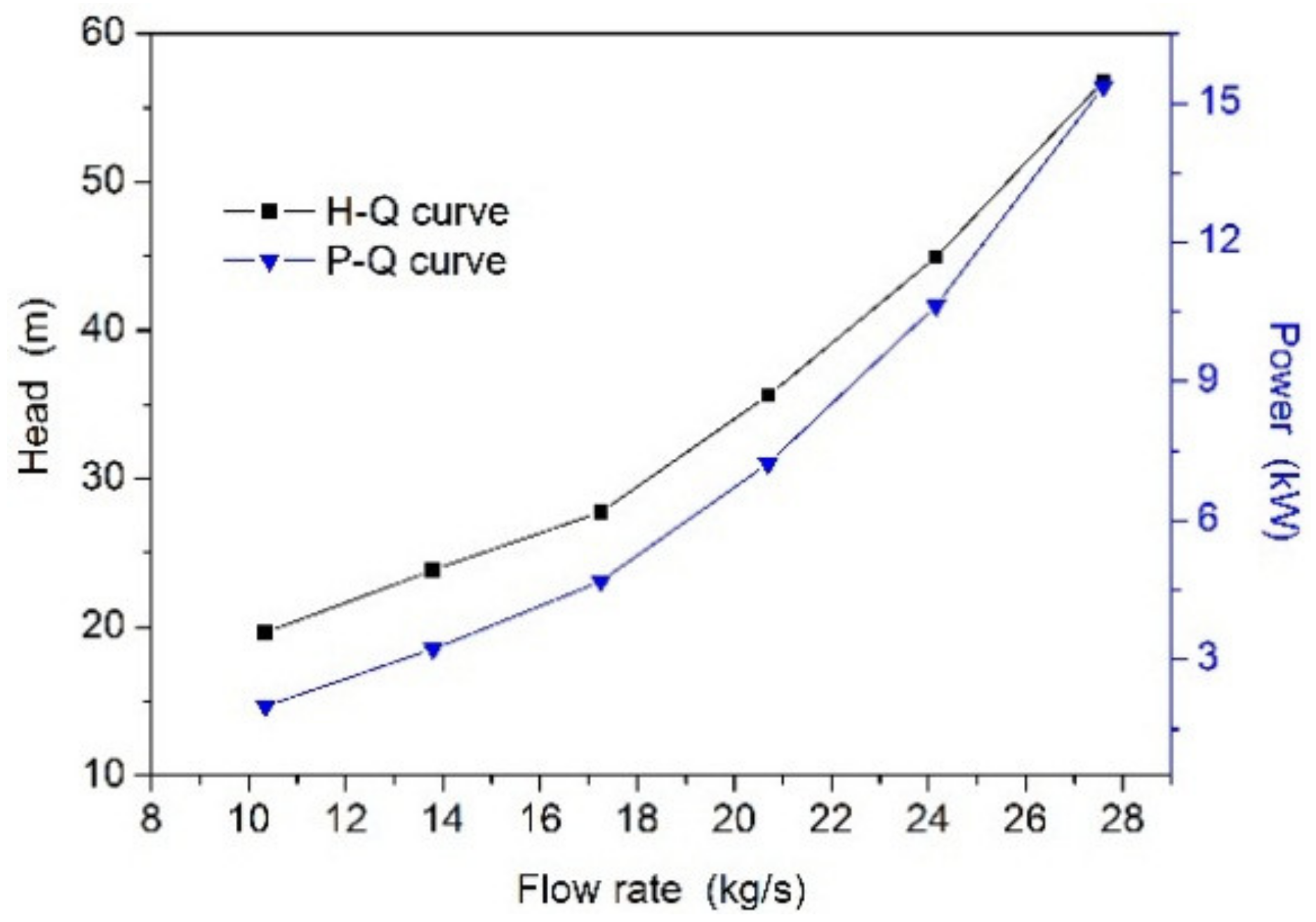 Processes 09 01031 g012 Processes 09 01031 g012
