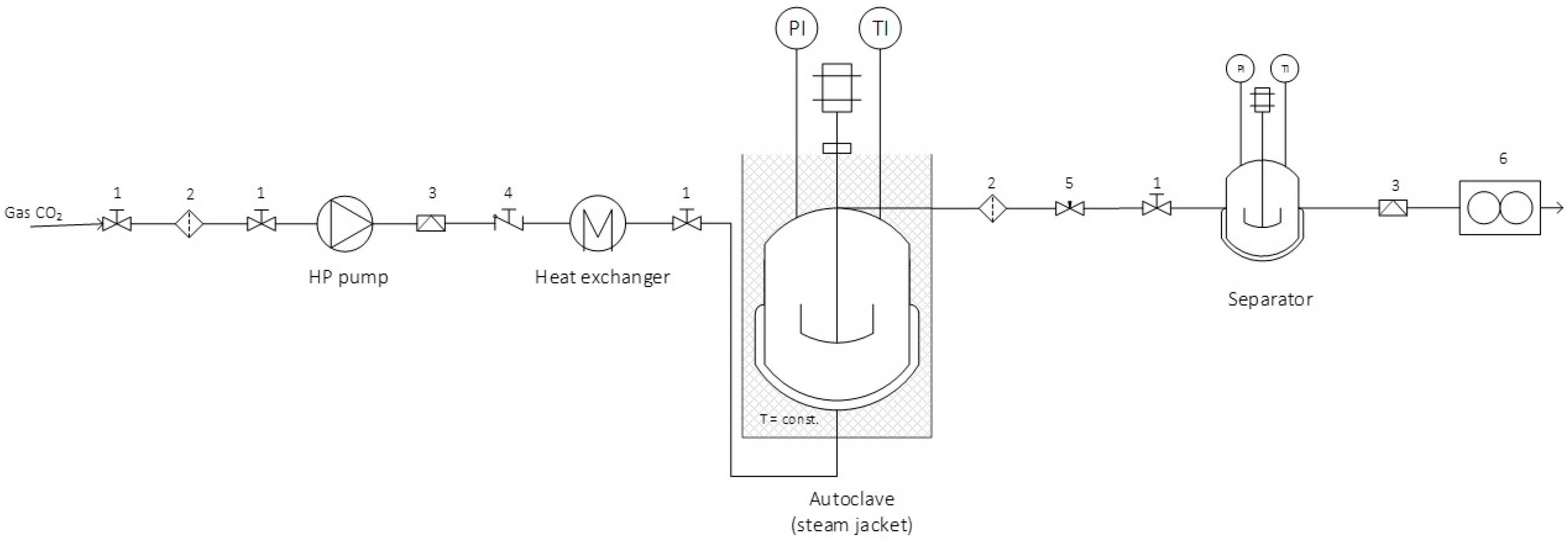 Processes 09 01032 g001