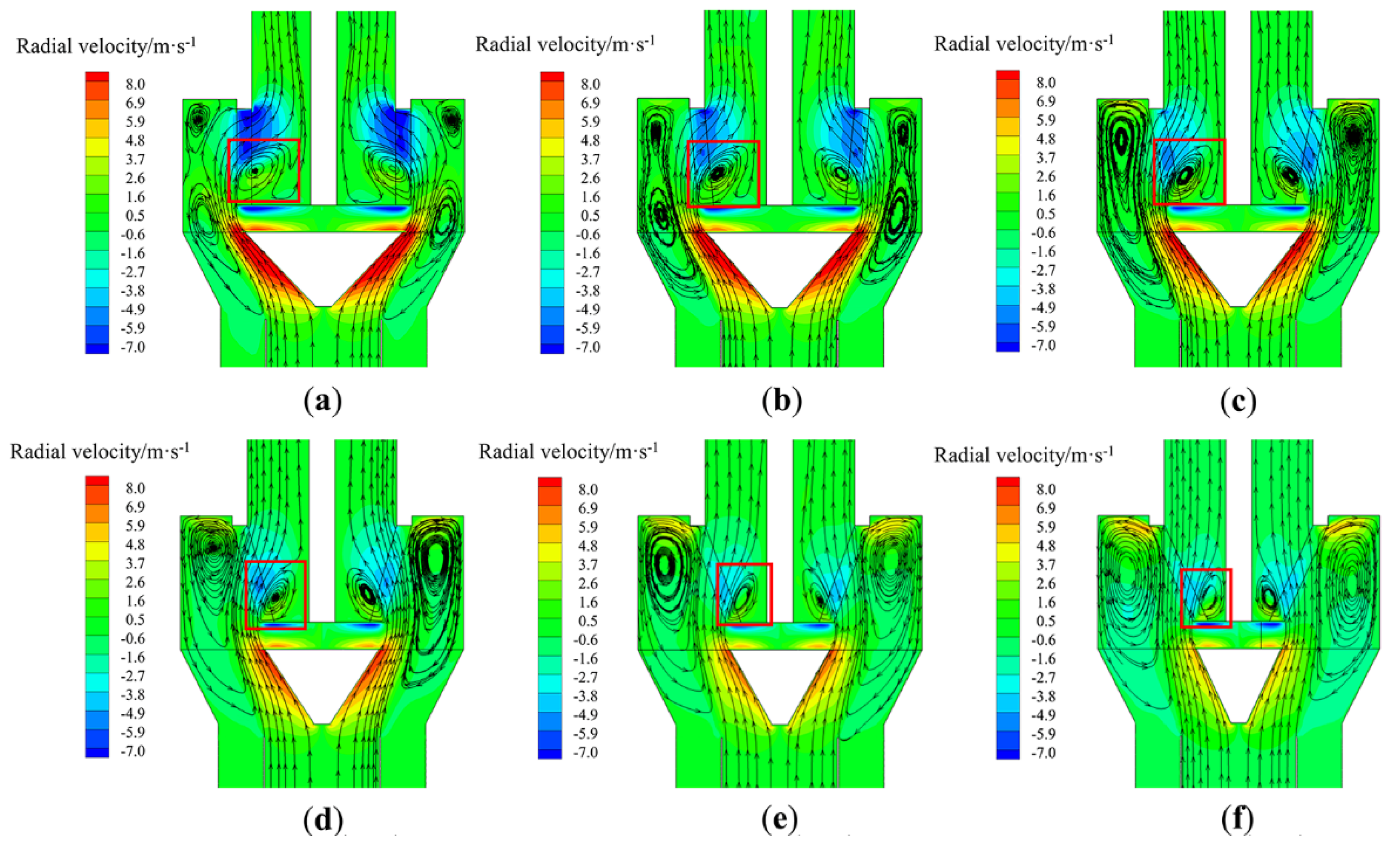 Processes 09 01033 g005