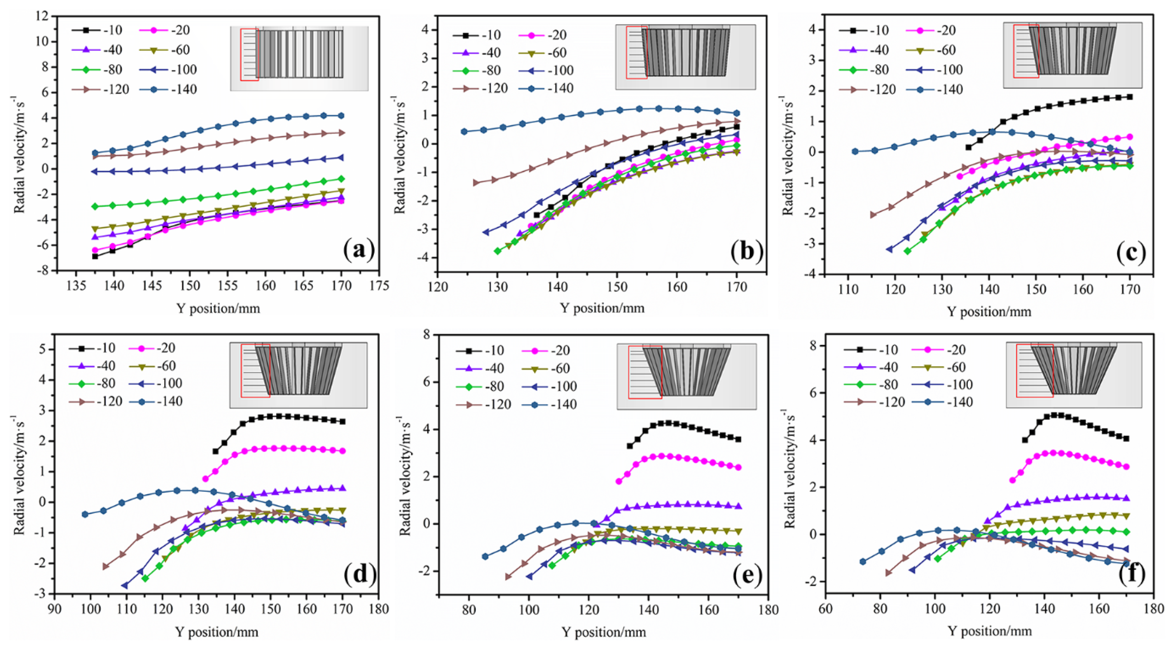 Processes 09 01033 g007