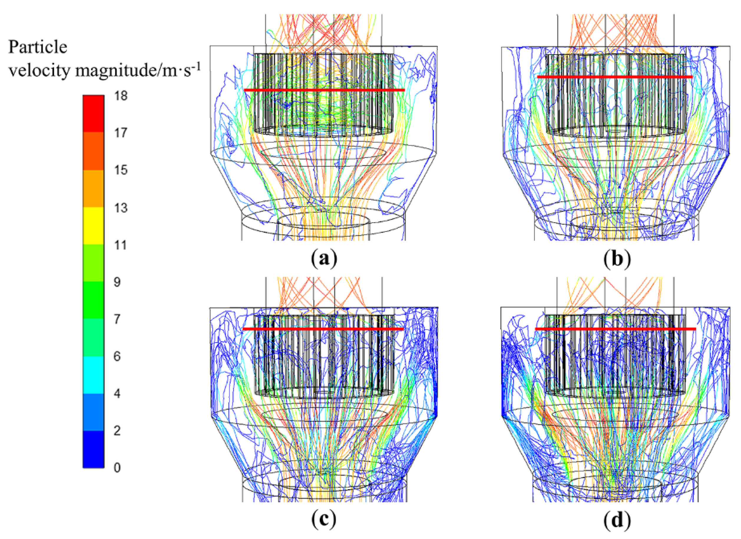 Processes 09 01033 g008