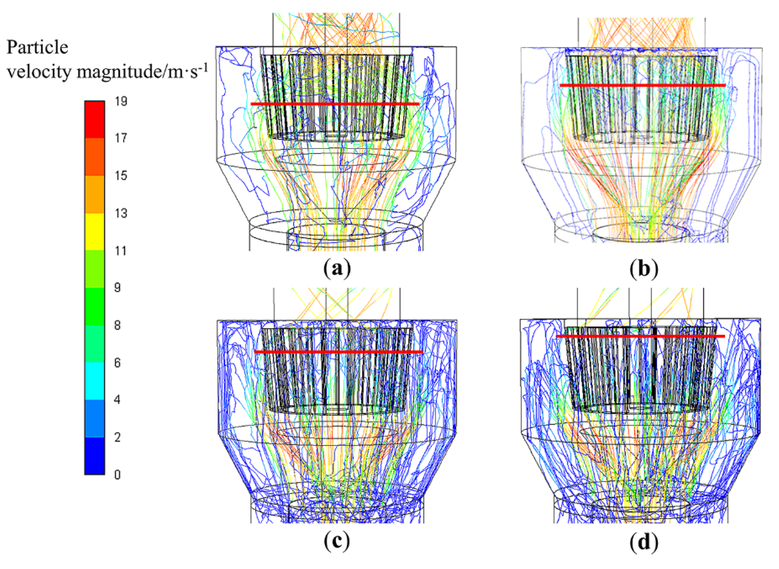 Processes 09 01033 g009